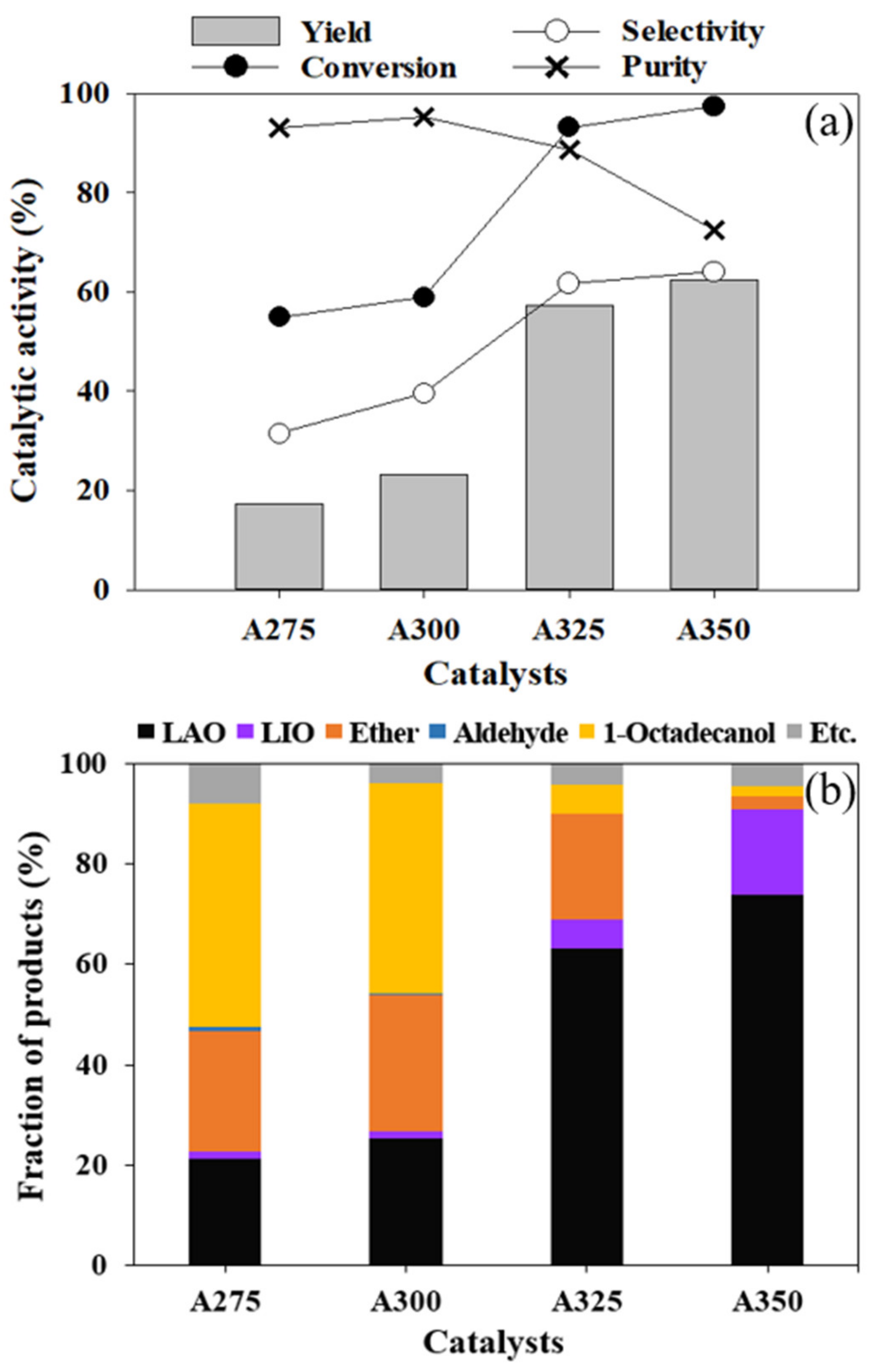 Polymers 13 02850 g008