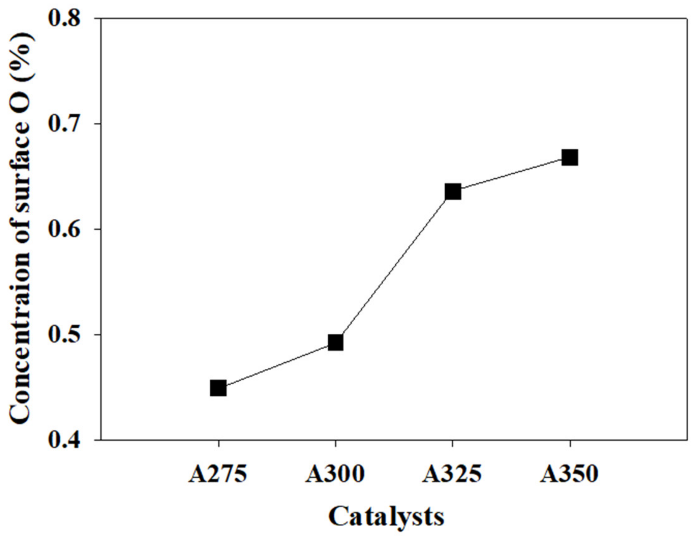 Polymers 13 02850 g009