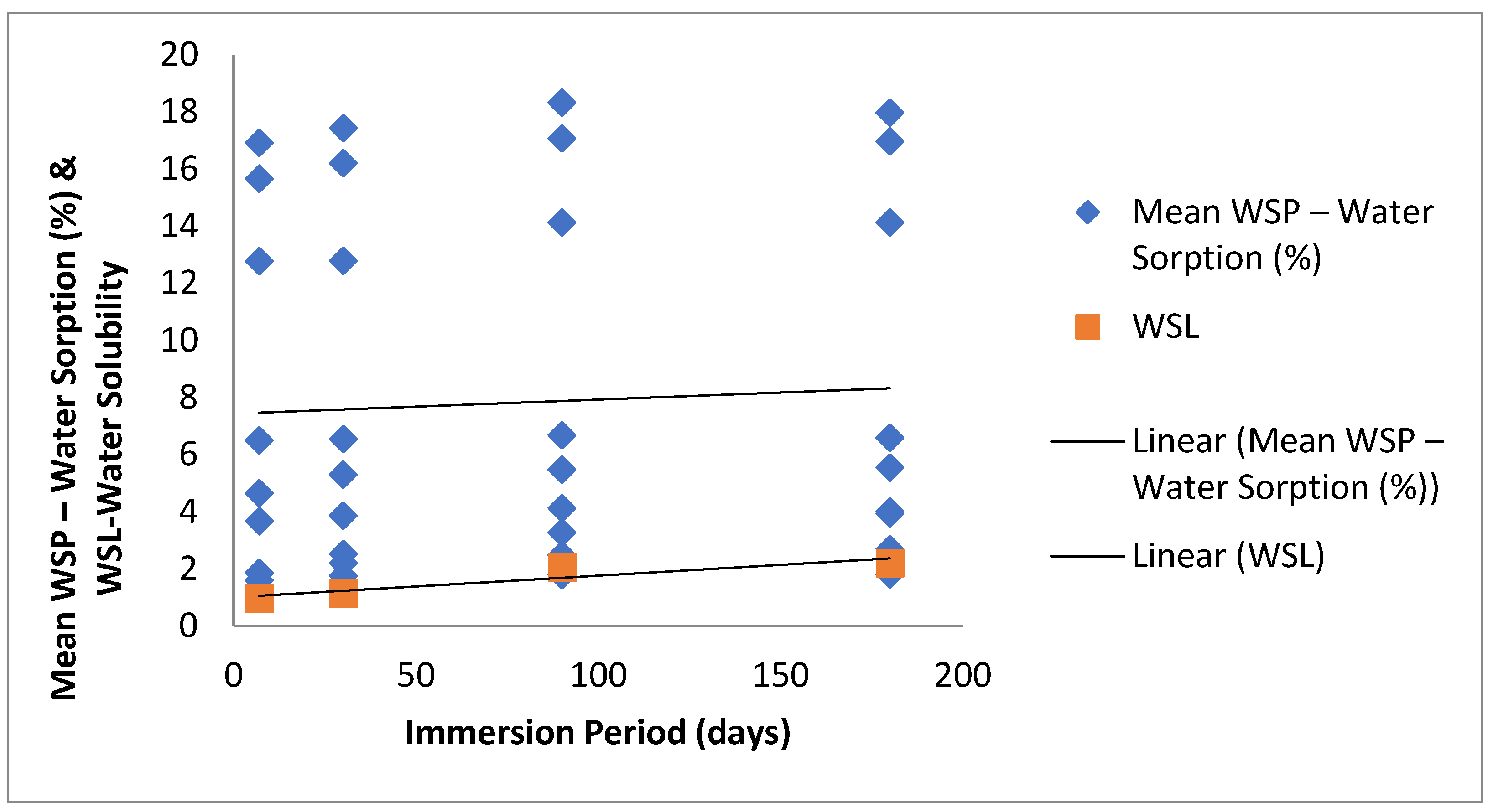 Polymers 13 02851 g001