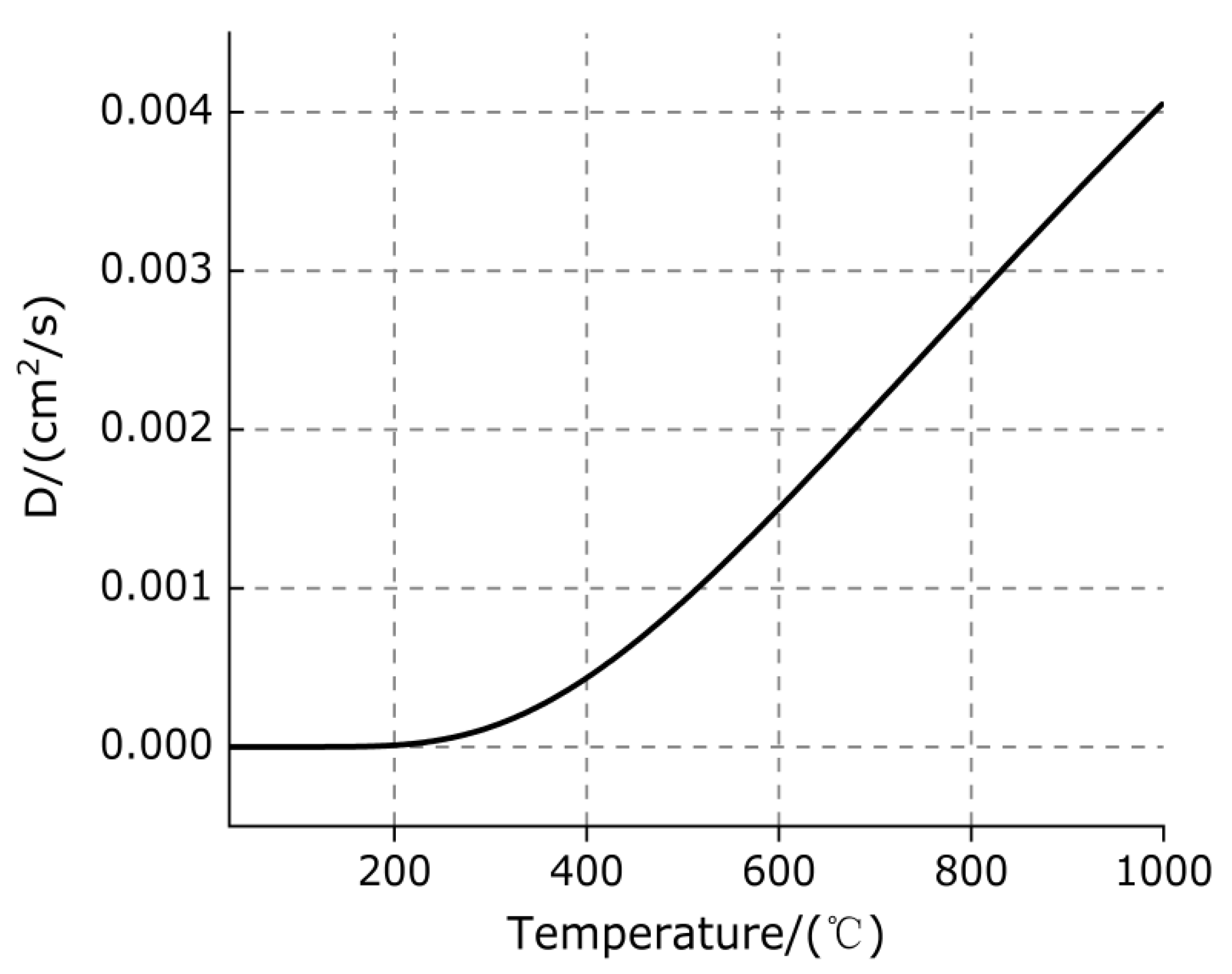 Polymers 13 02857 g008
