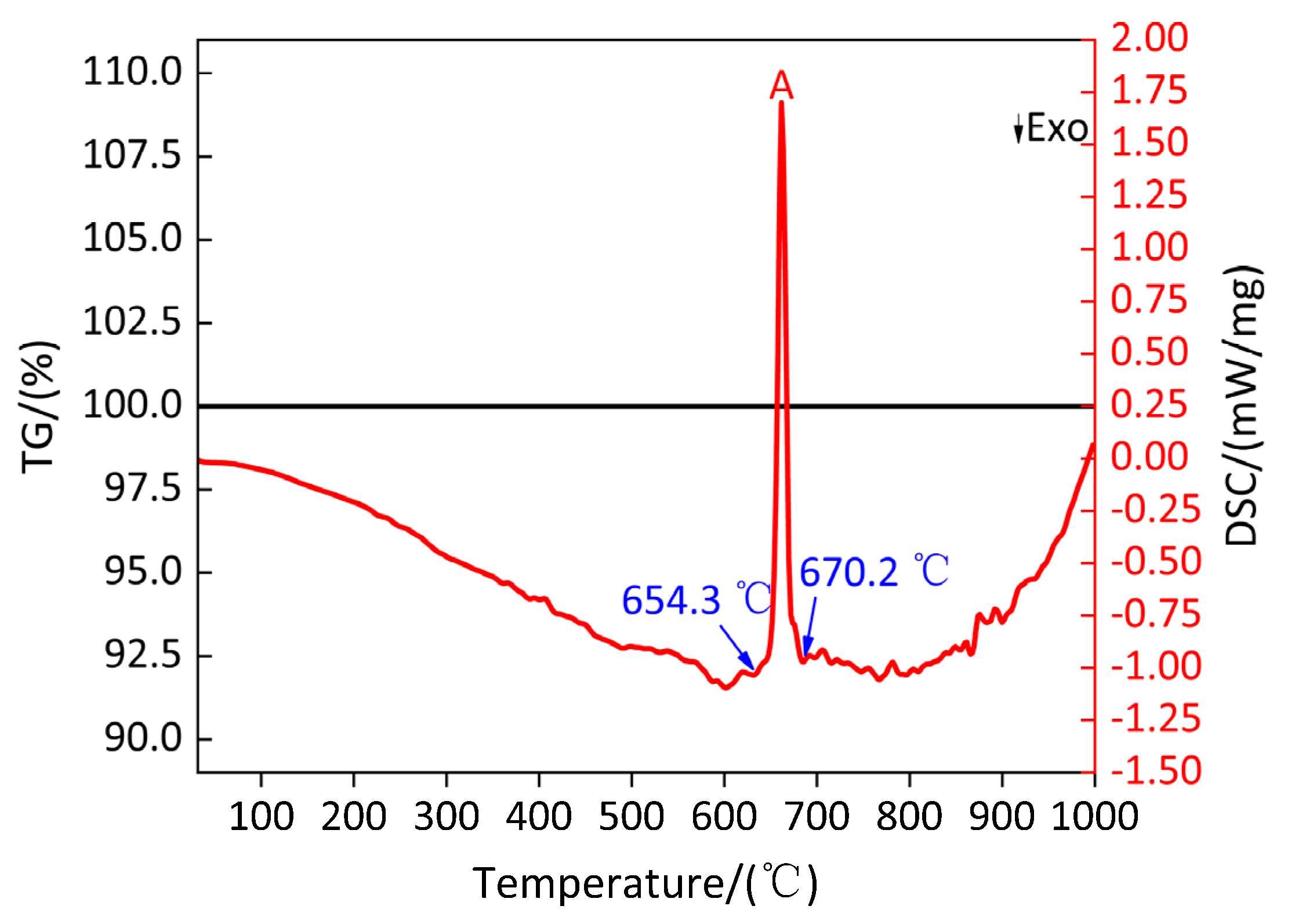 Polymers 13 02857 g012