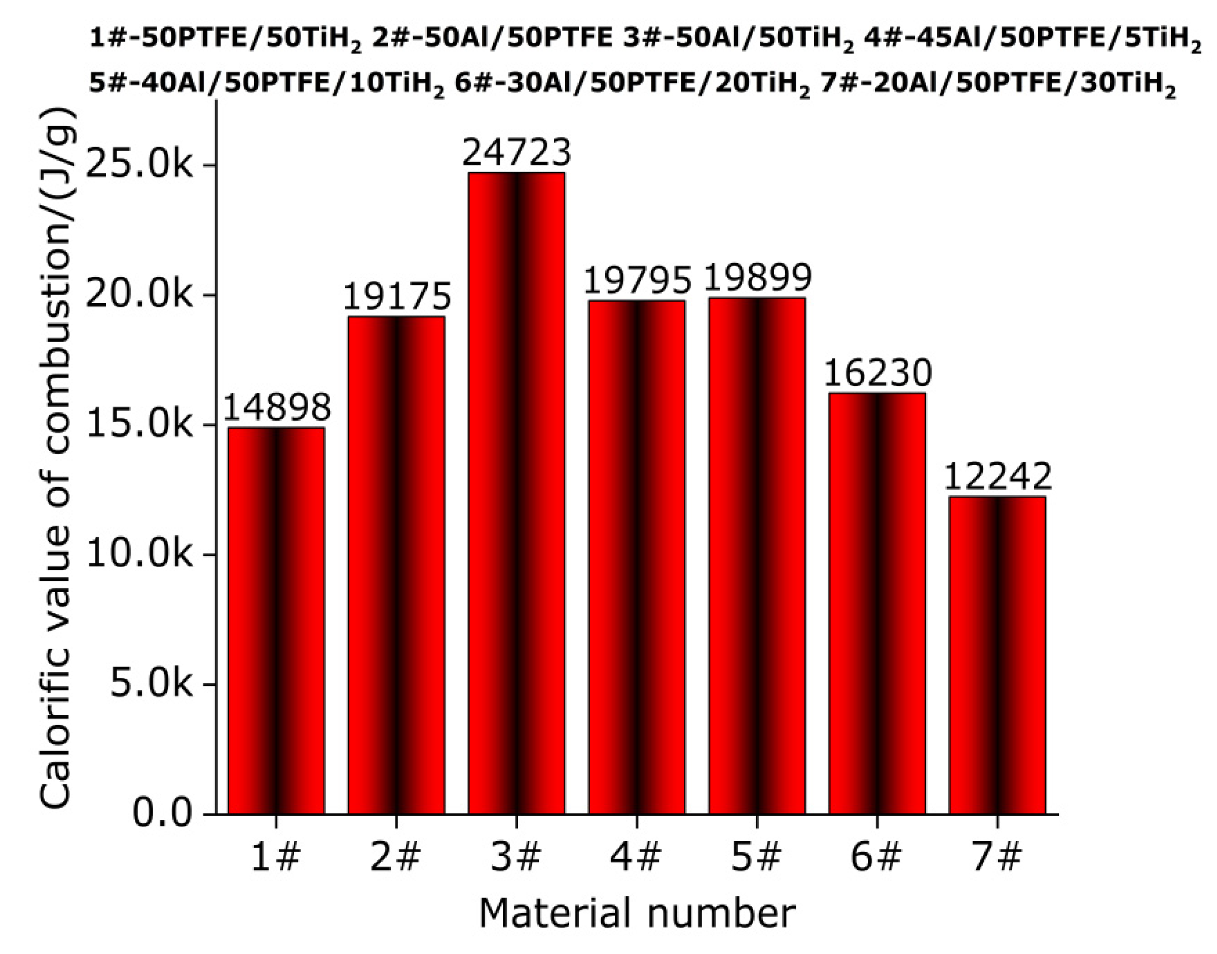 Polymers 13 02857 g022
