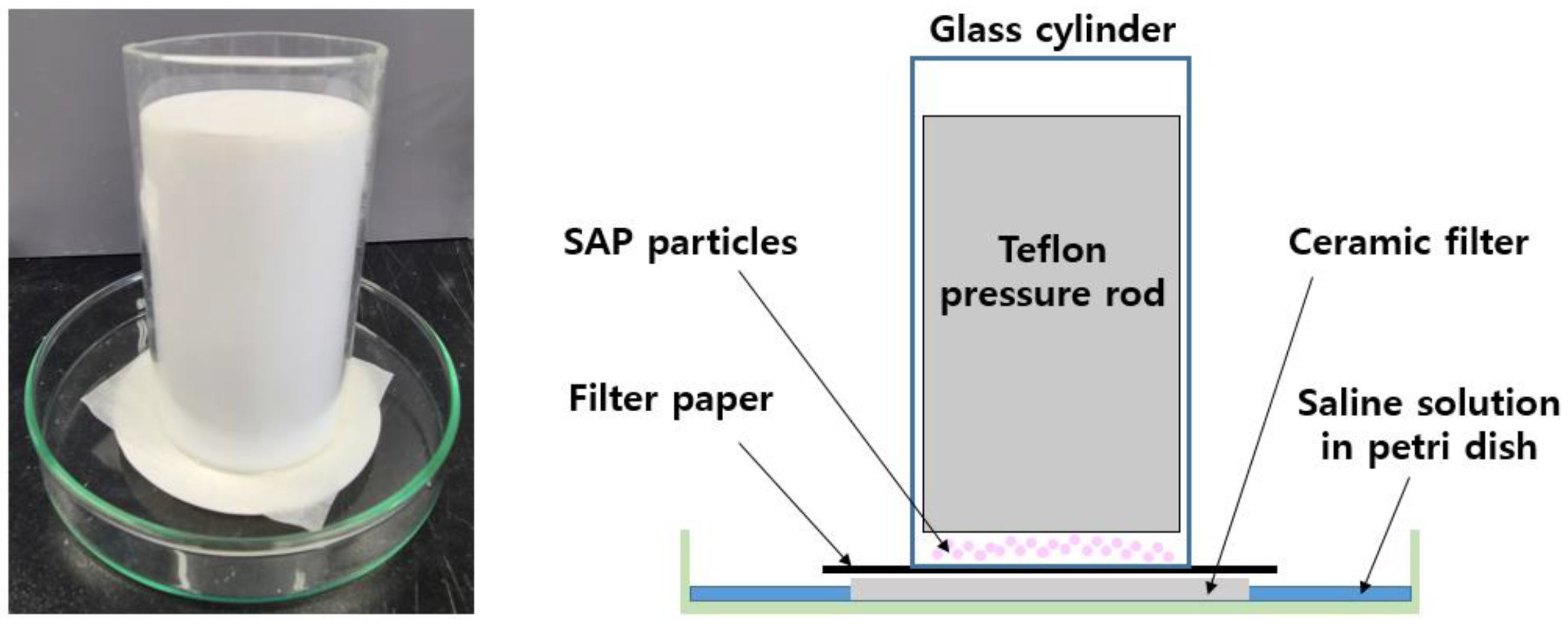 Polymers 13 02859 g001