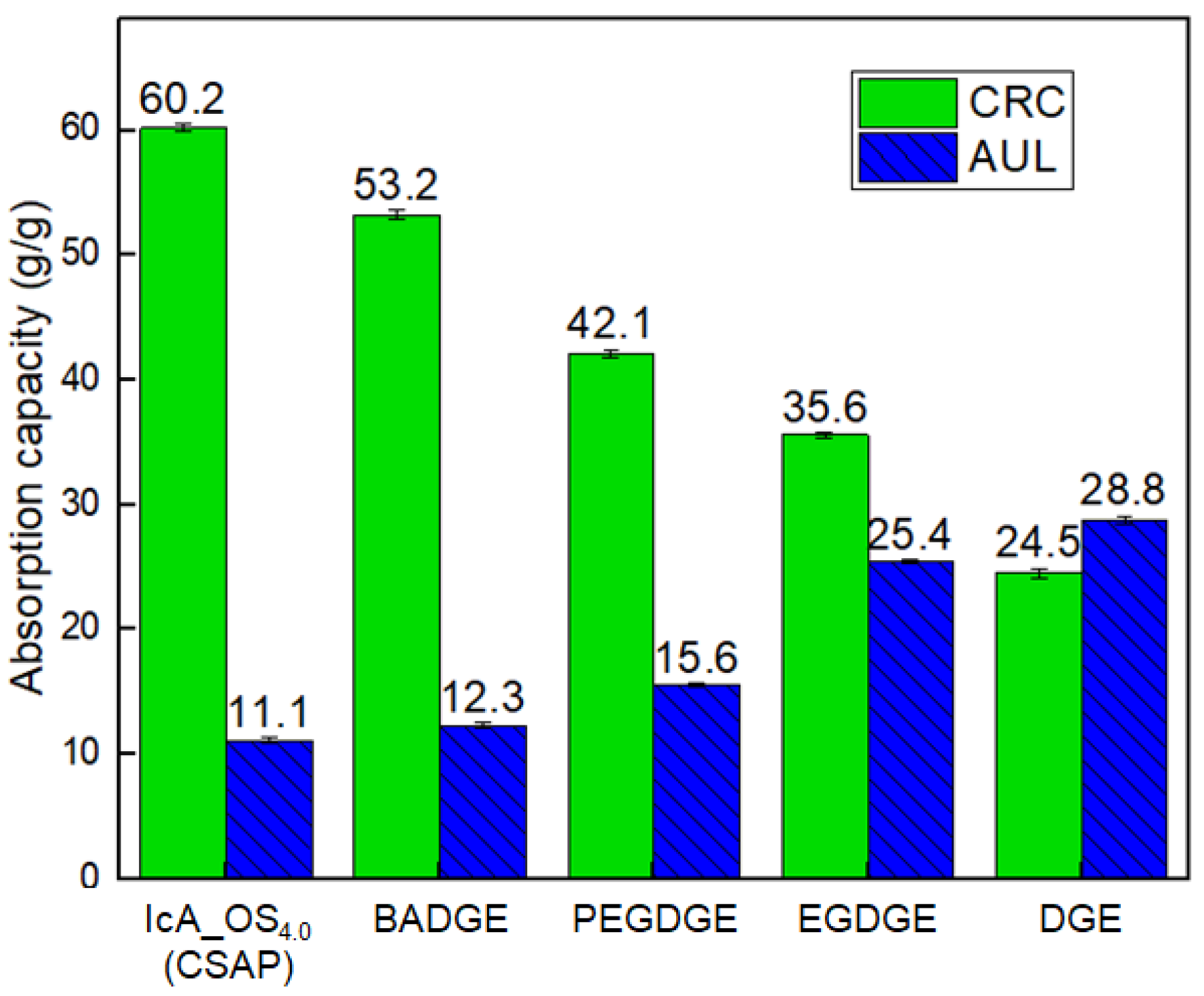Polymers 13 02859 g005