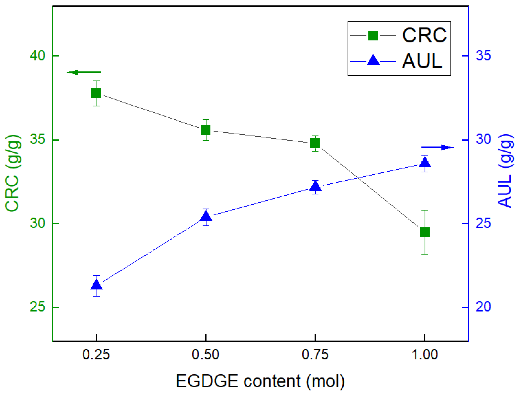 Polymers 13 02859 g006