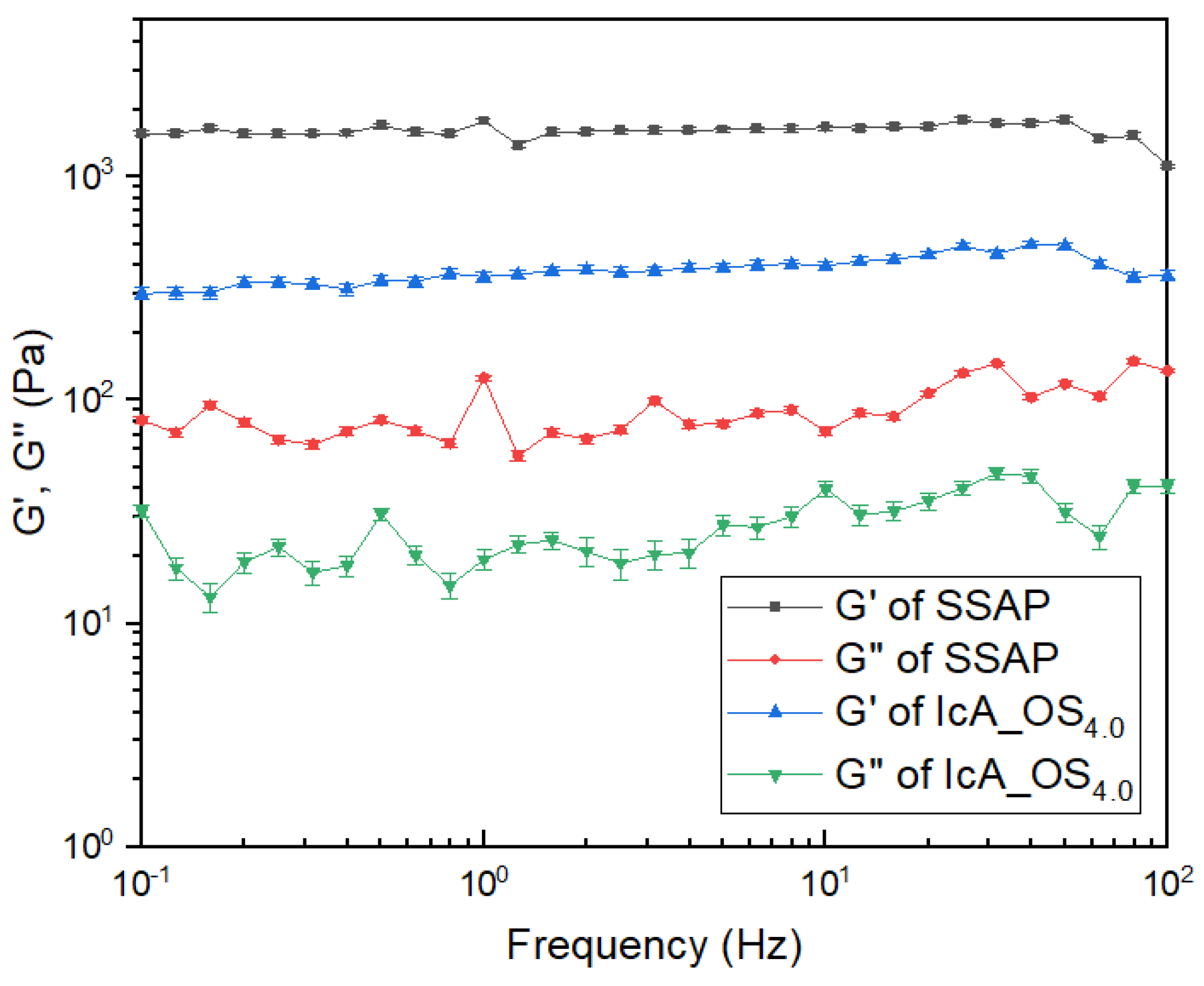 Polymers 13 02859 g008