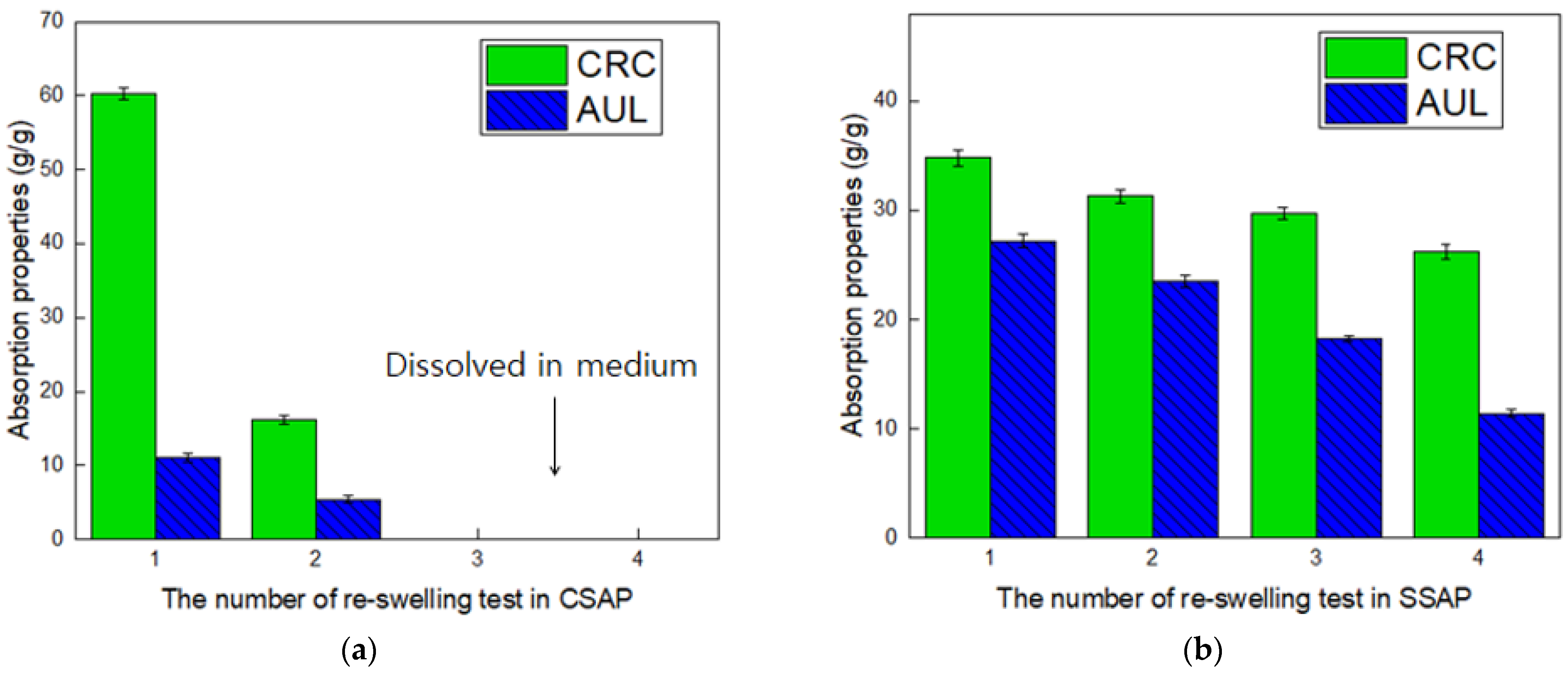 Polymers 13 02859 g009