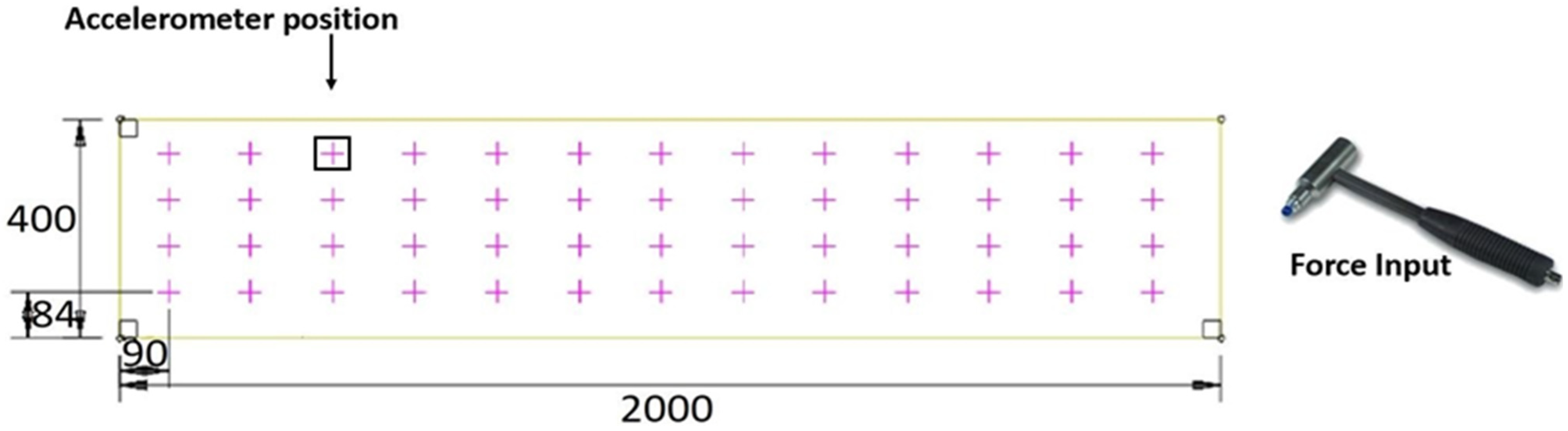 Polymers 13 02862 g003