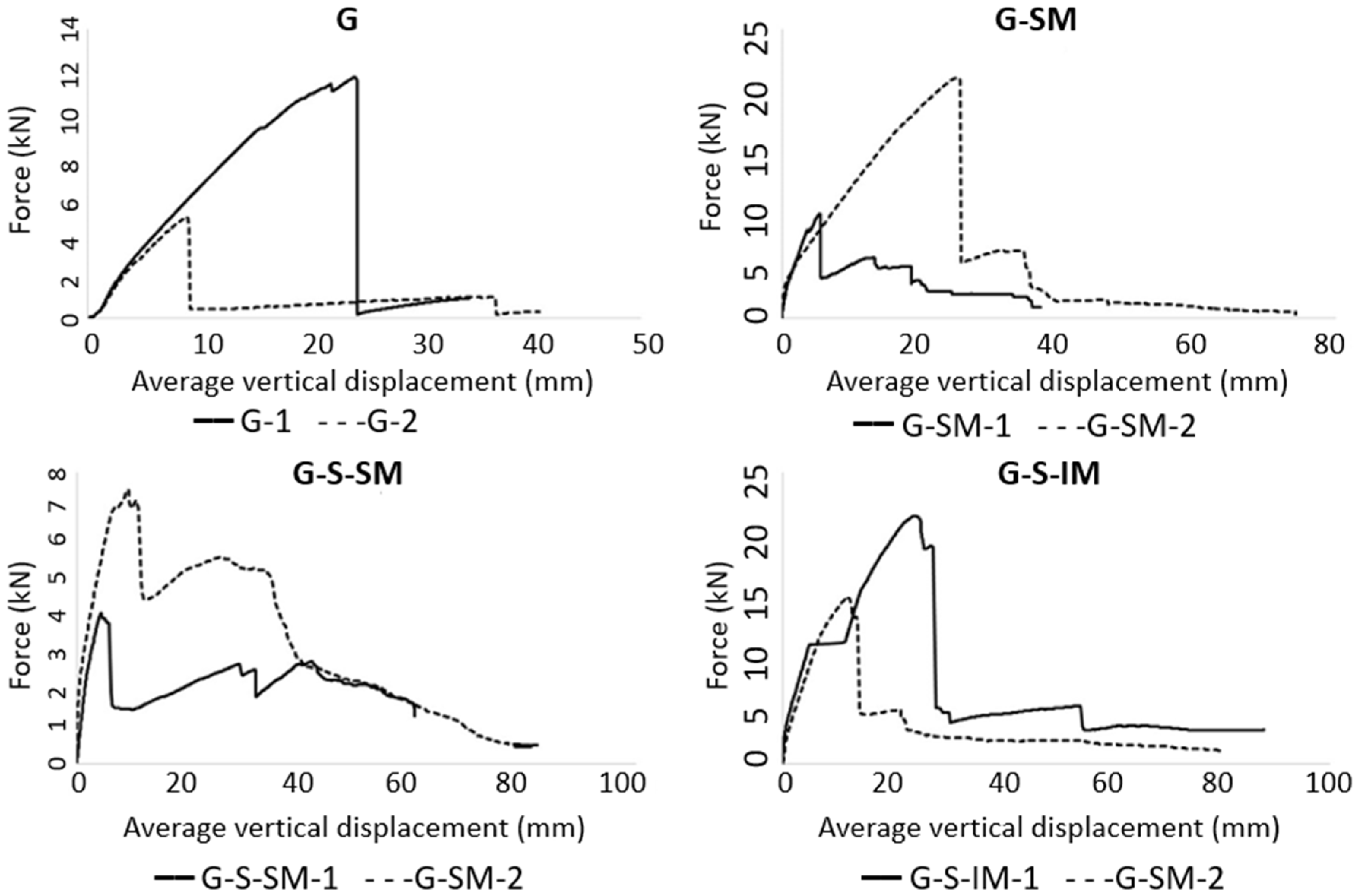 Polymers 13 02862 g006