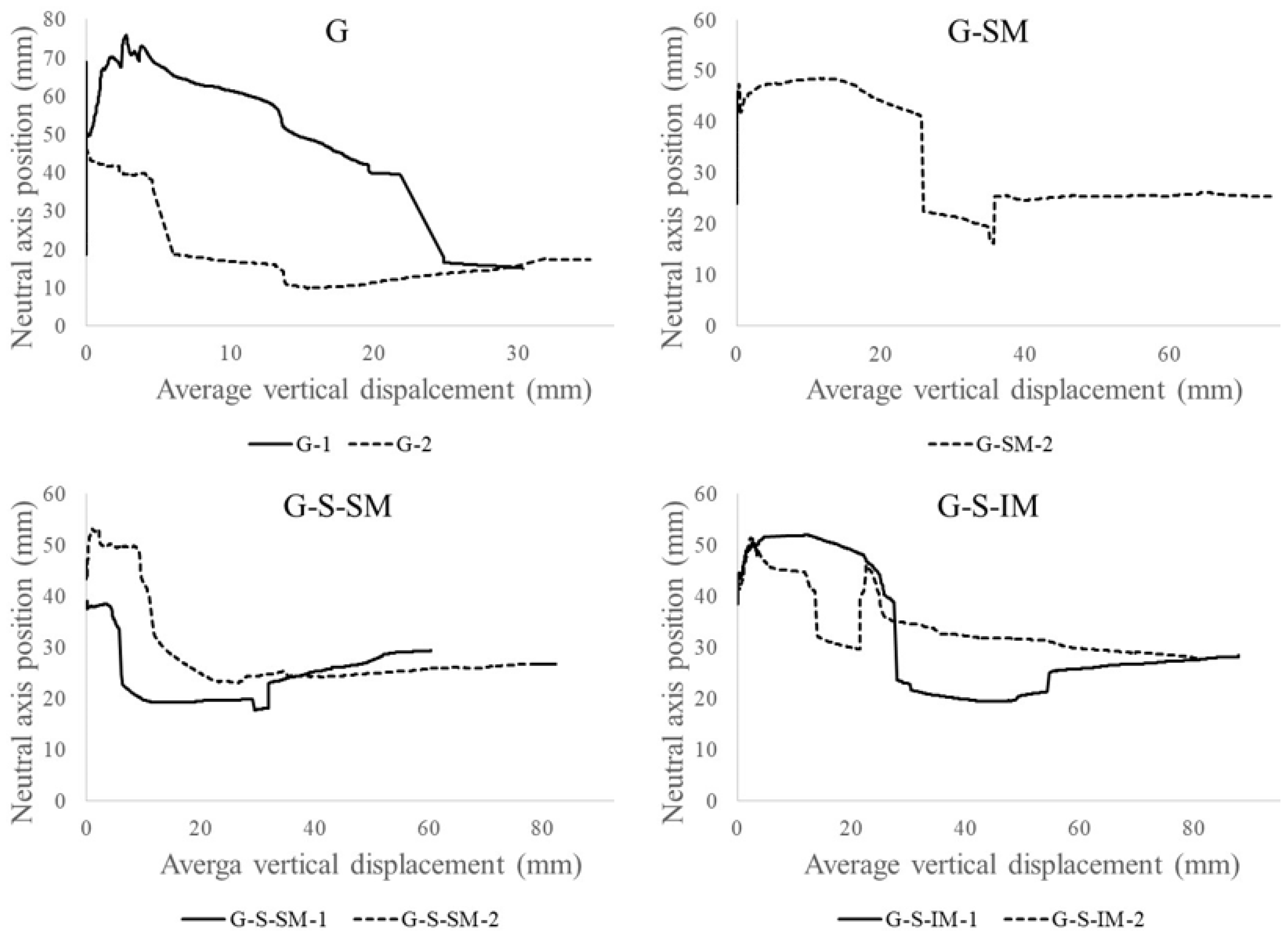 Polymers 13 02862 g008