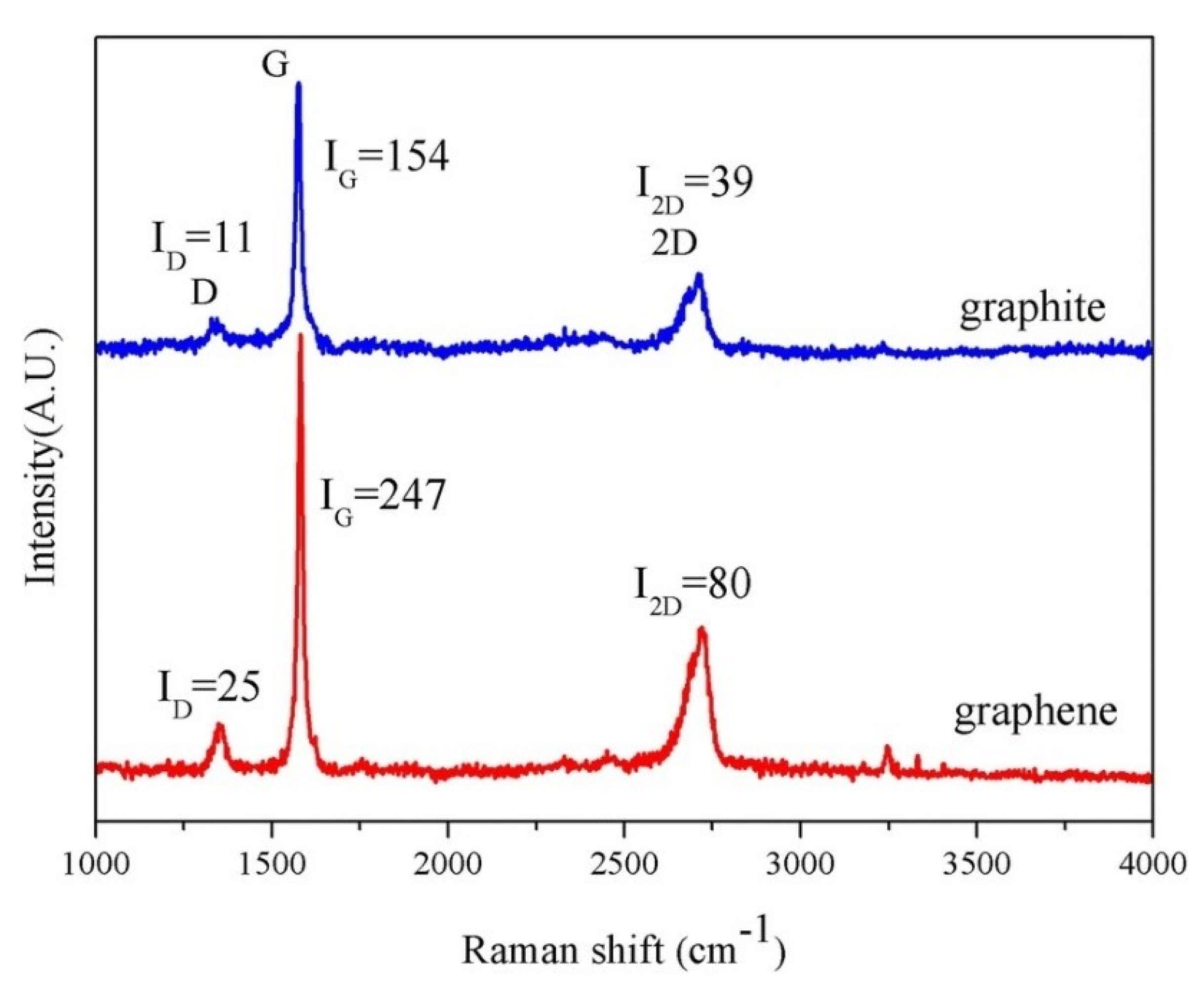 Polymers 13 02869 g005