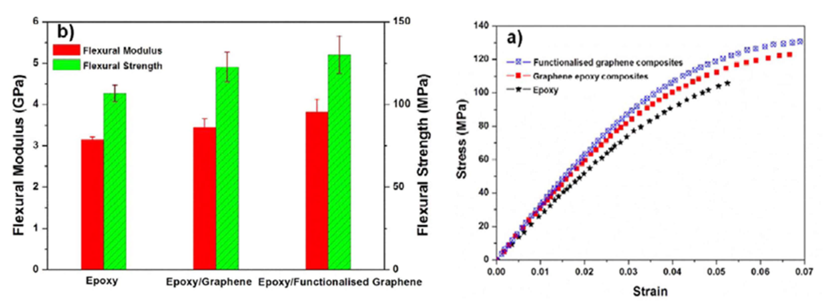 Polymers 13 02869 g019