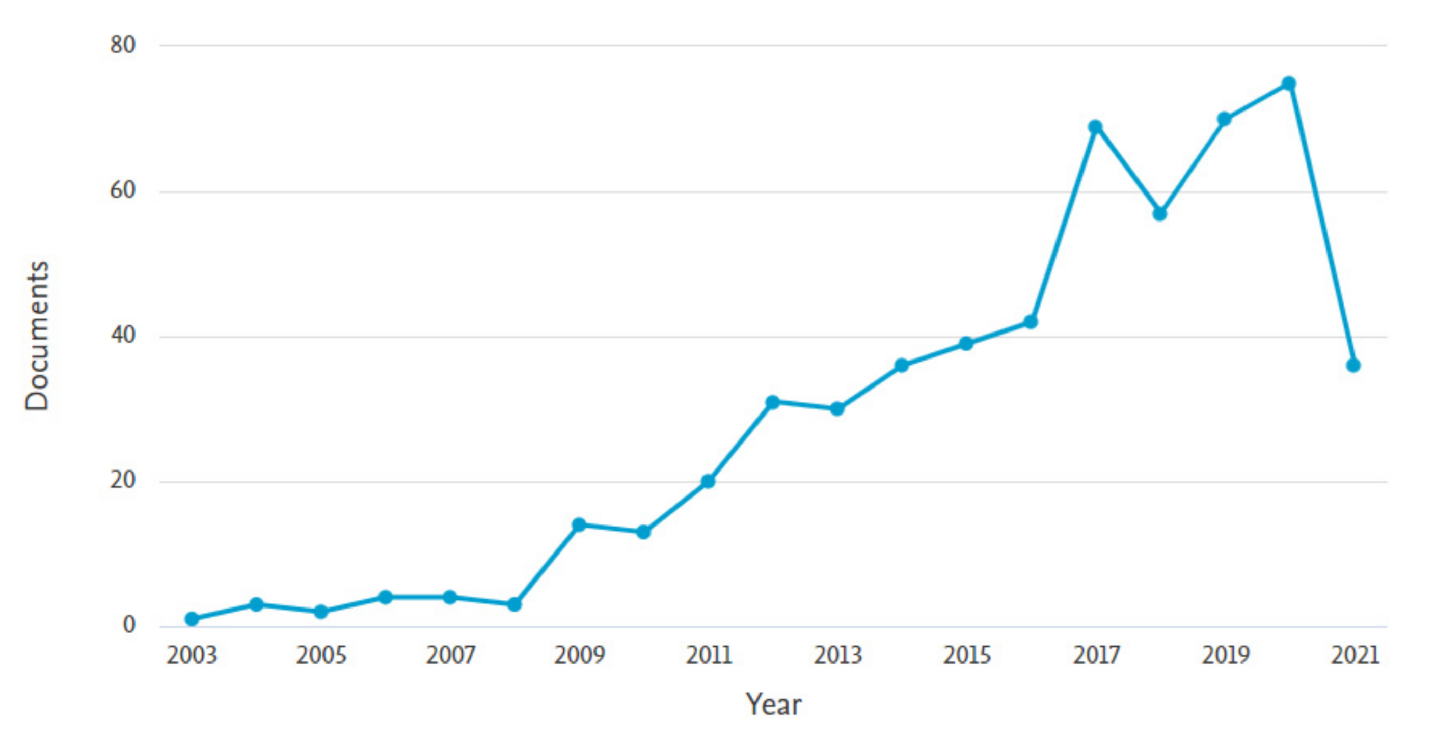 Polymers 13 02870 g001 Polymers 13 02870 g001