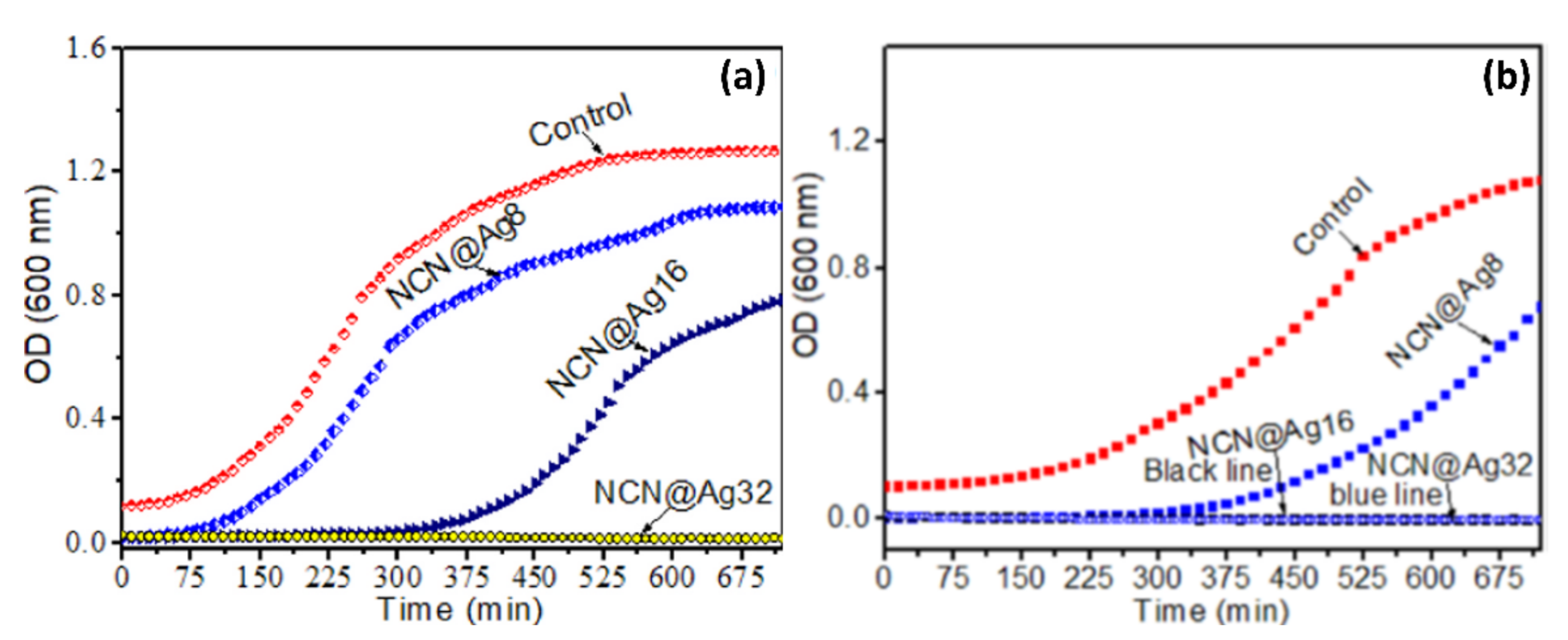 Polymers 13 02870 g006 Polymers 13 02870 g006