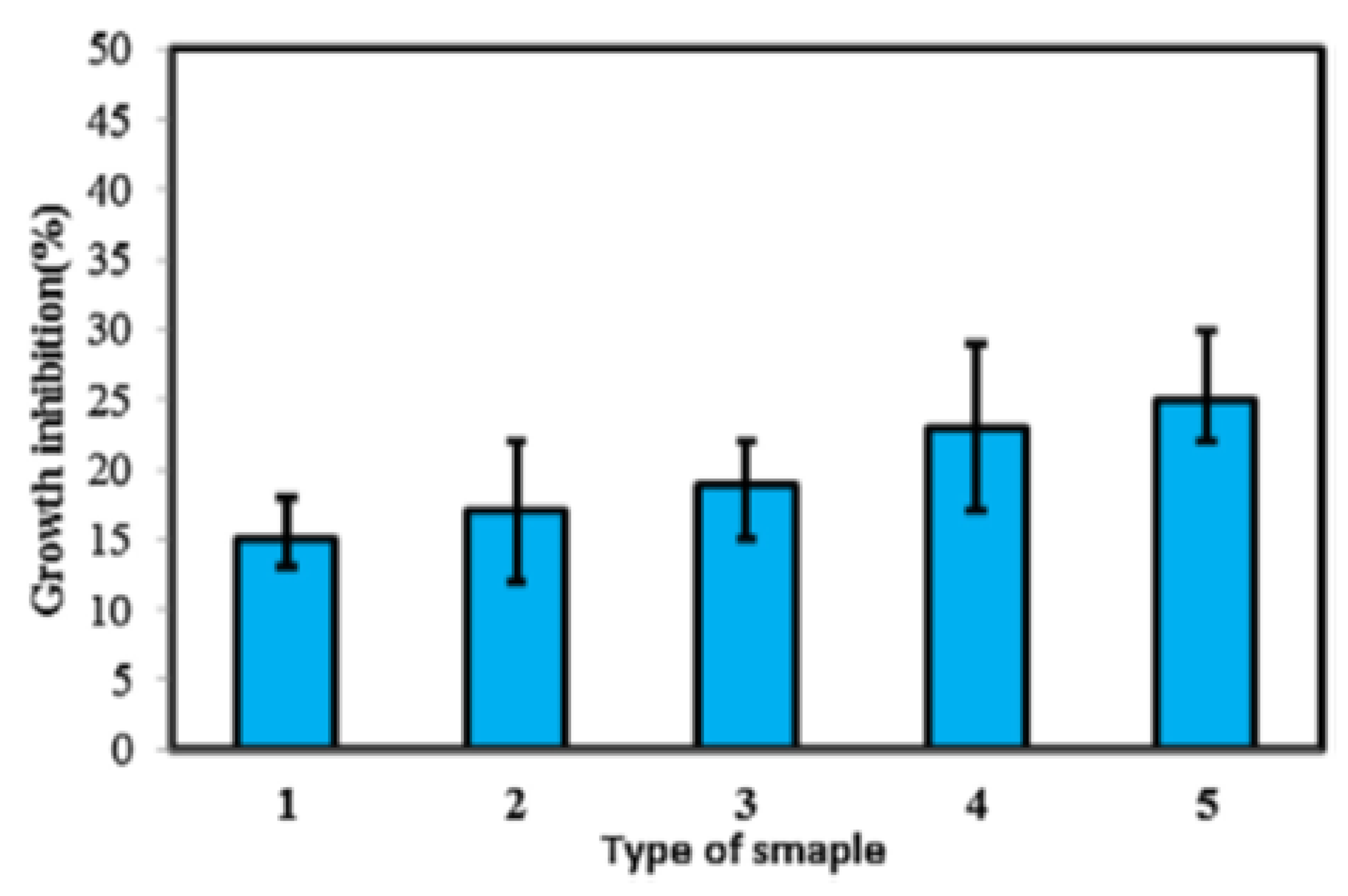 Polymers 13 02870 g008 Polymers 13 02870 g008