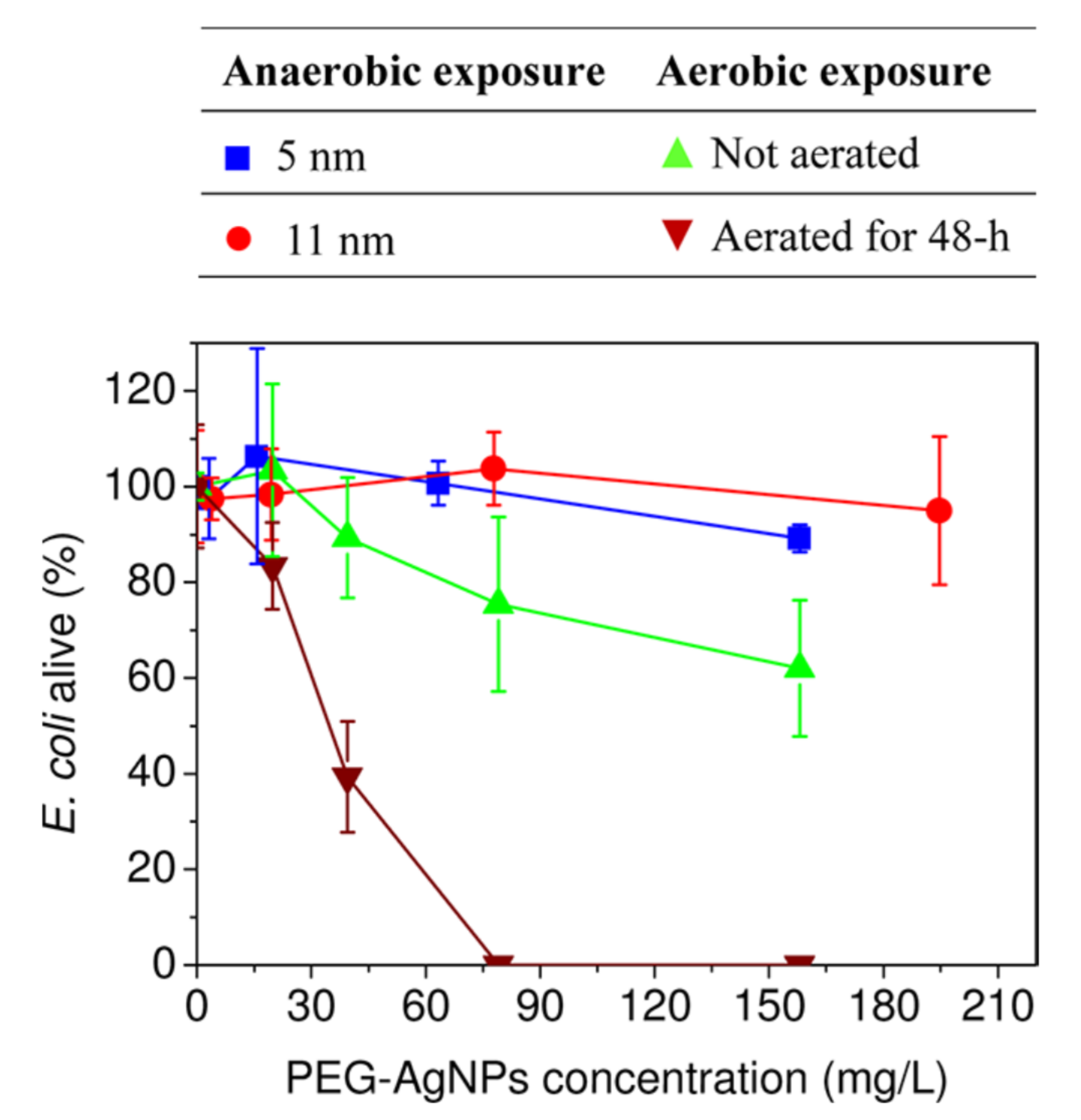 Polymers 13 02870 g013 Polymers 13 02870 g013