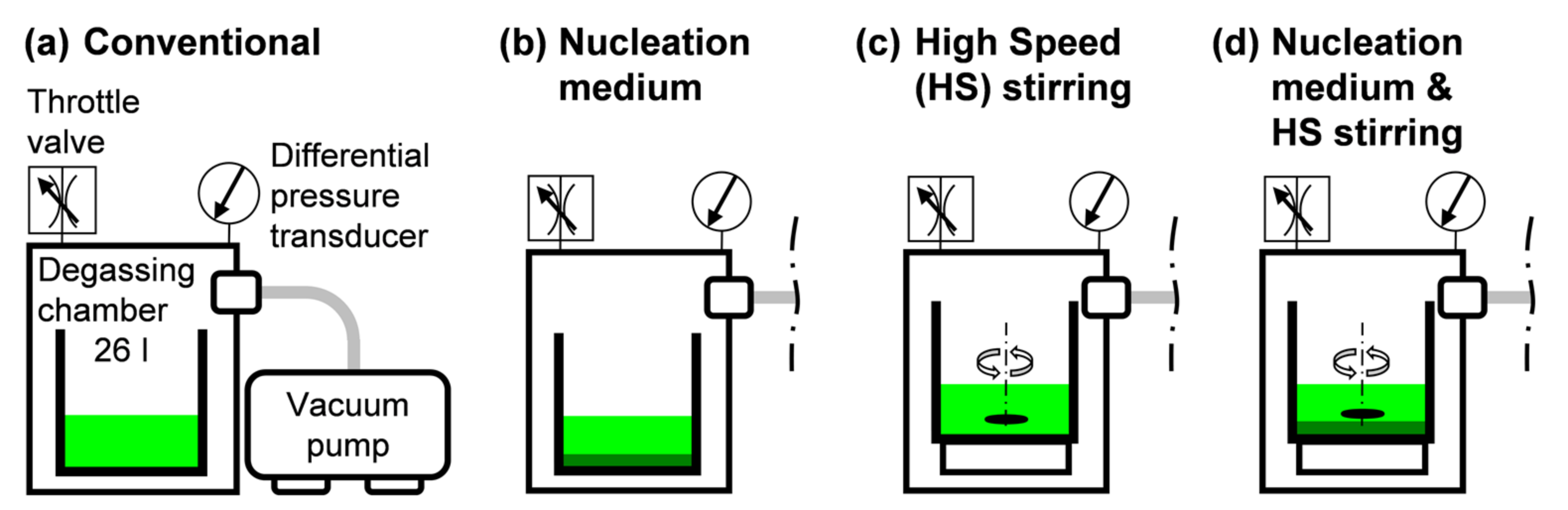 Polymers 13 02876 g002