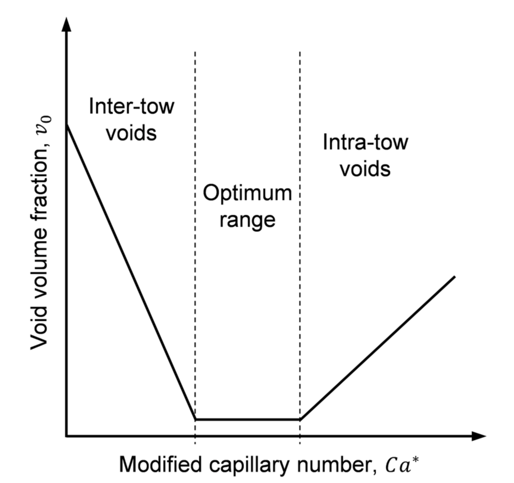 Polymers 13 02876 g004