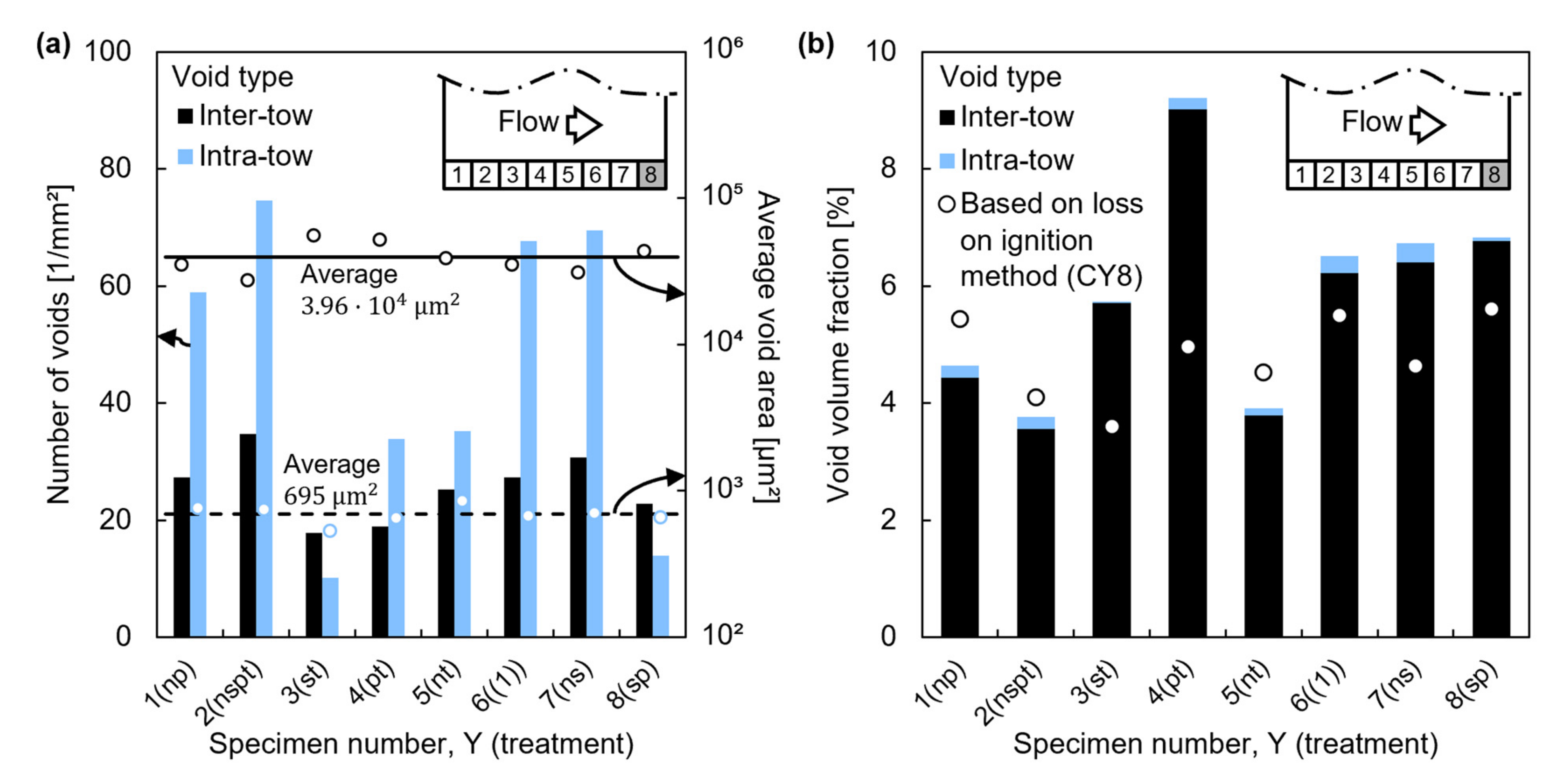 Polymers 13 02876 g008