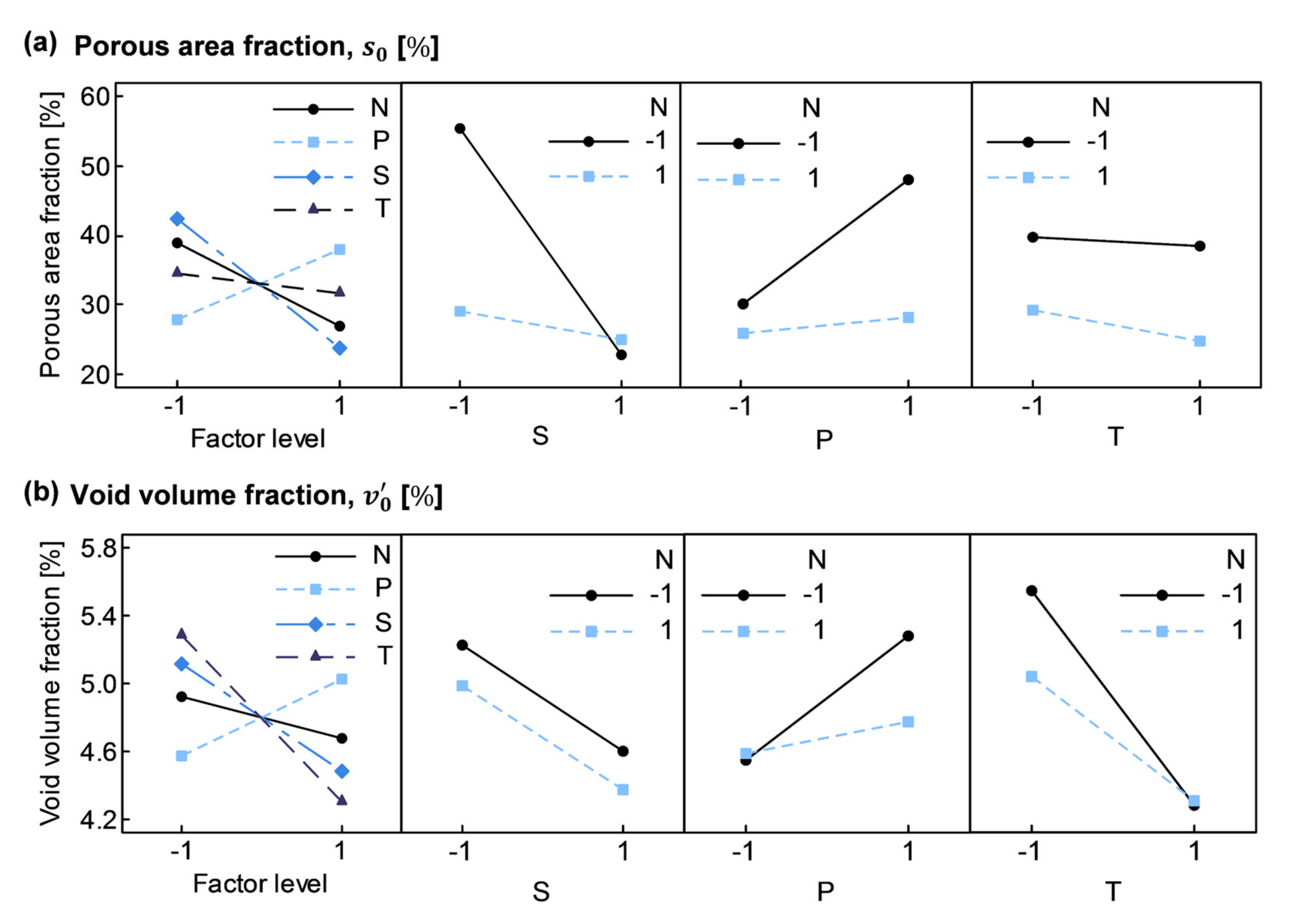 Polymers 13 02876 g015
