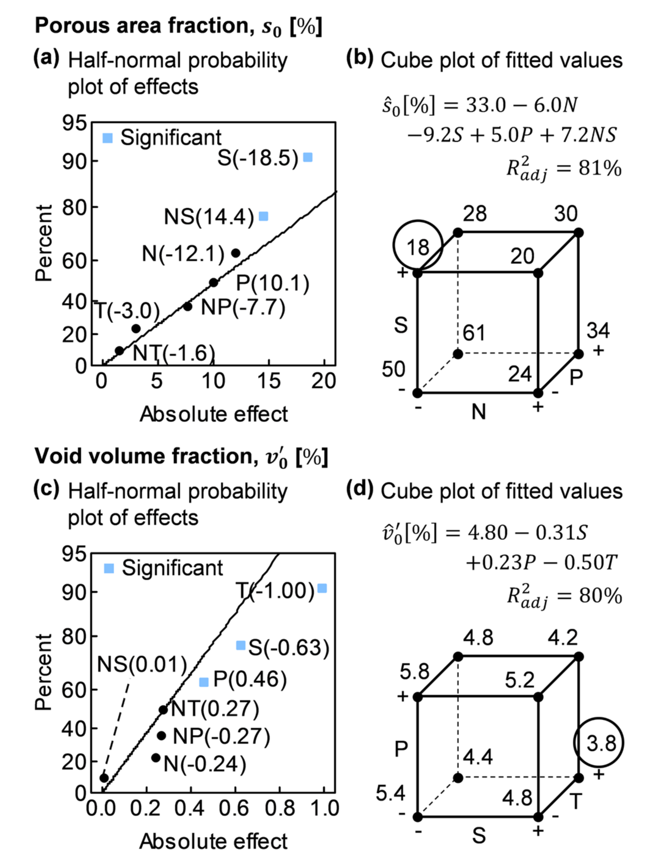 Polymers 13 02876 g016