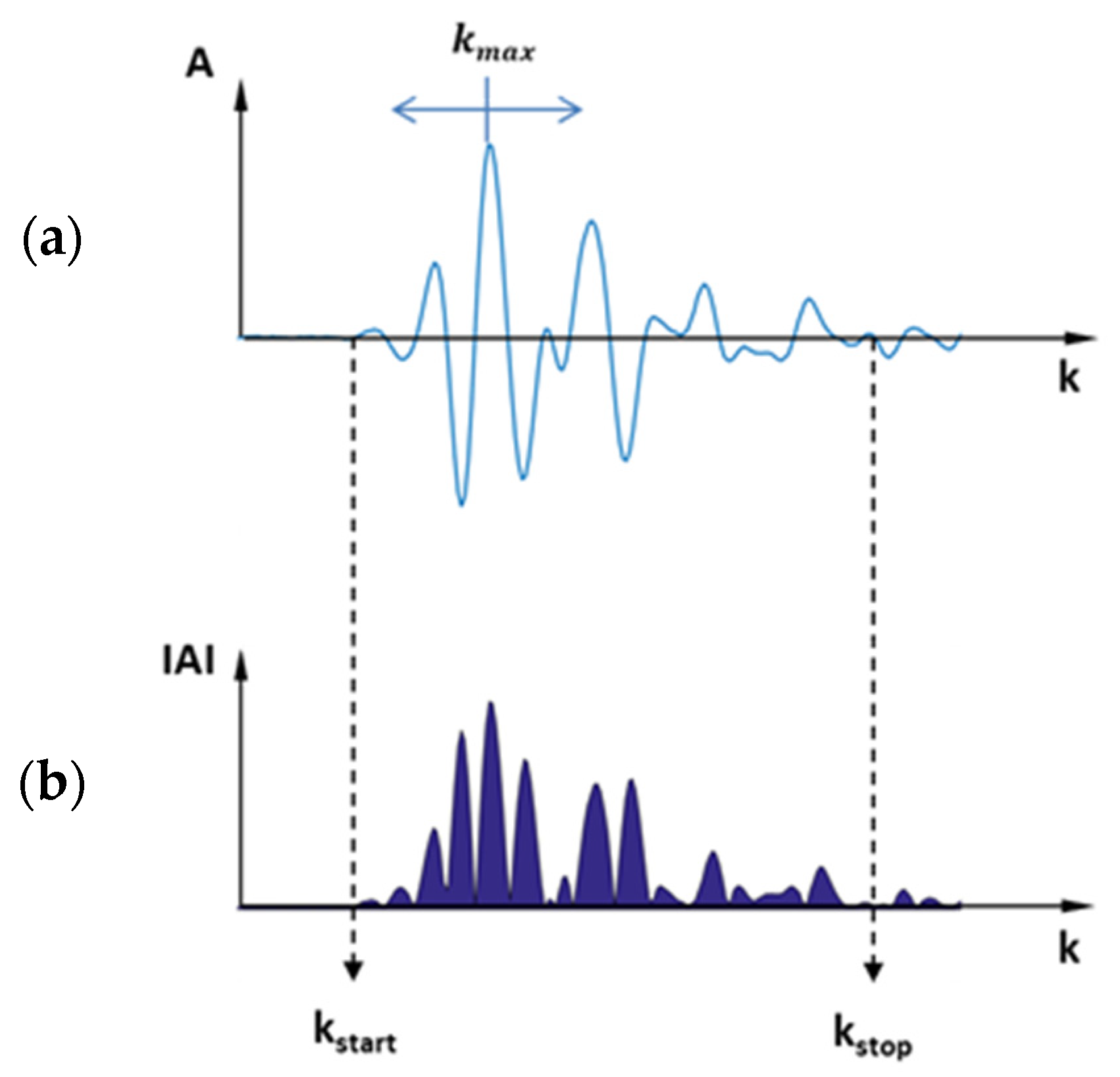 Polymers 13 02880 g007