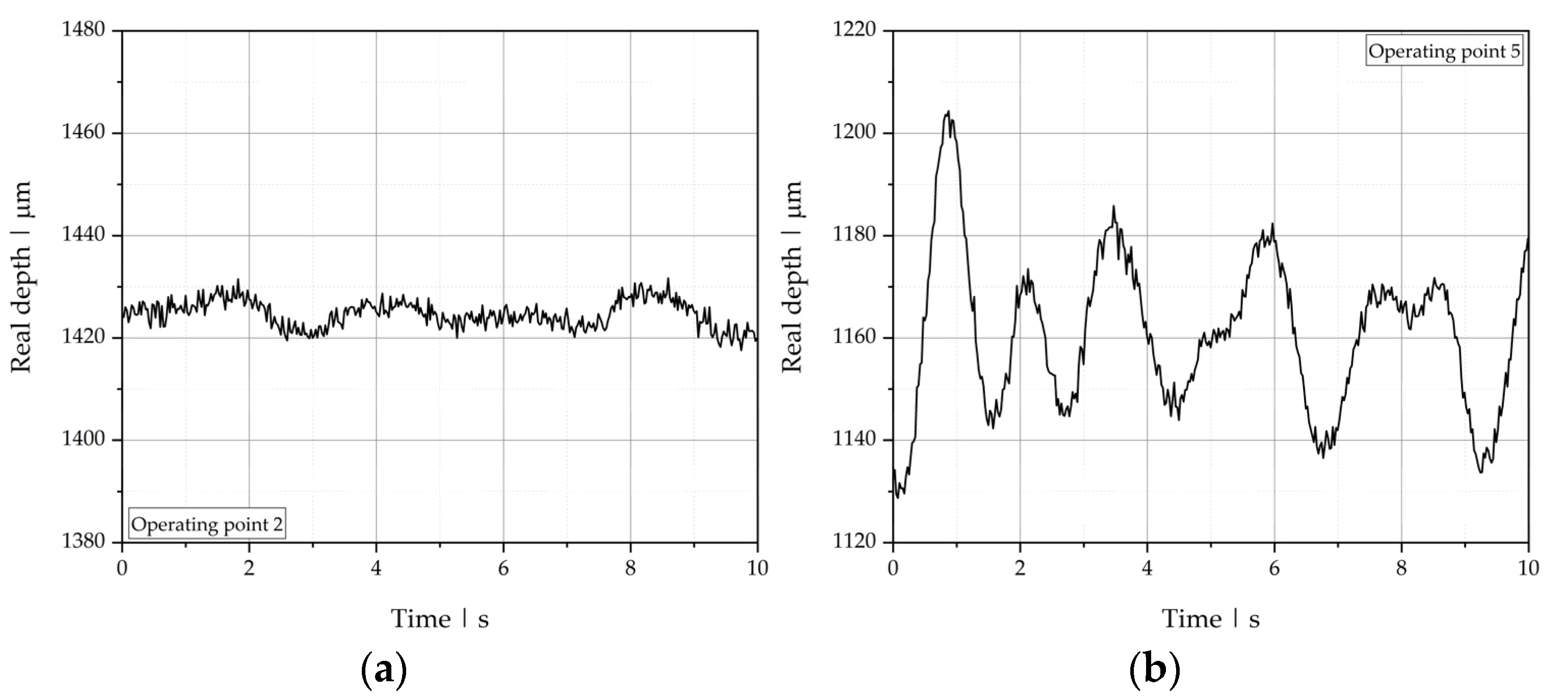 Polymers 13 02880 g010