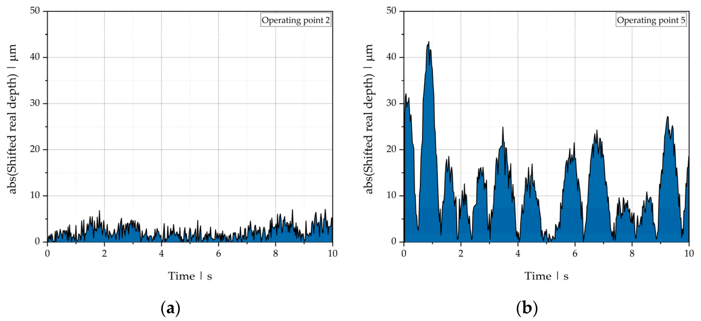 Polymers 13 02880 g012