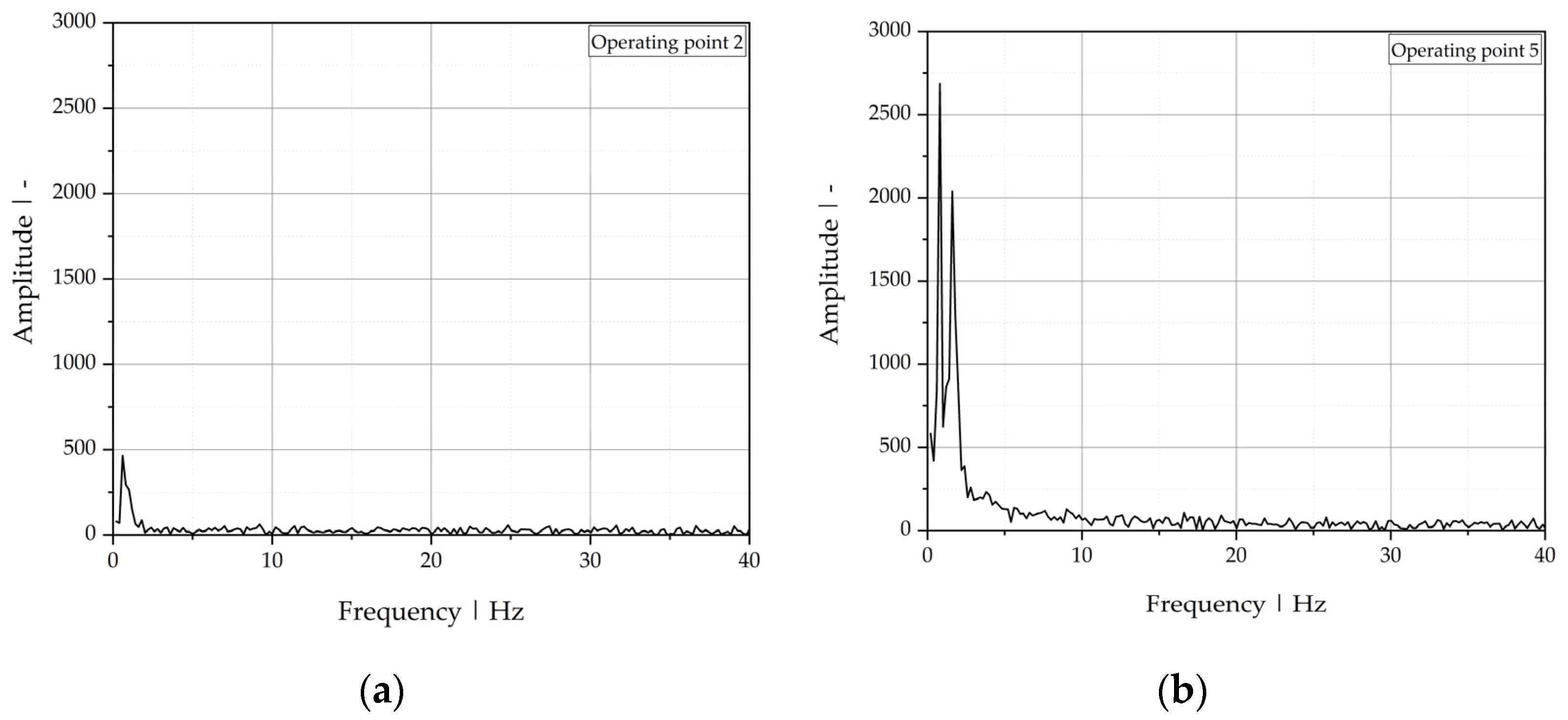 Polymers 13 02880 g014