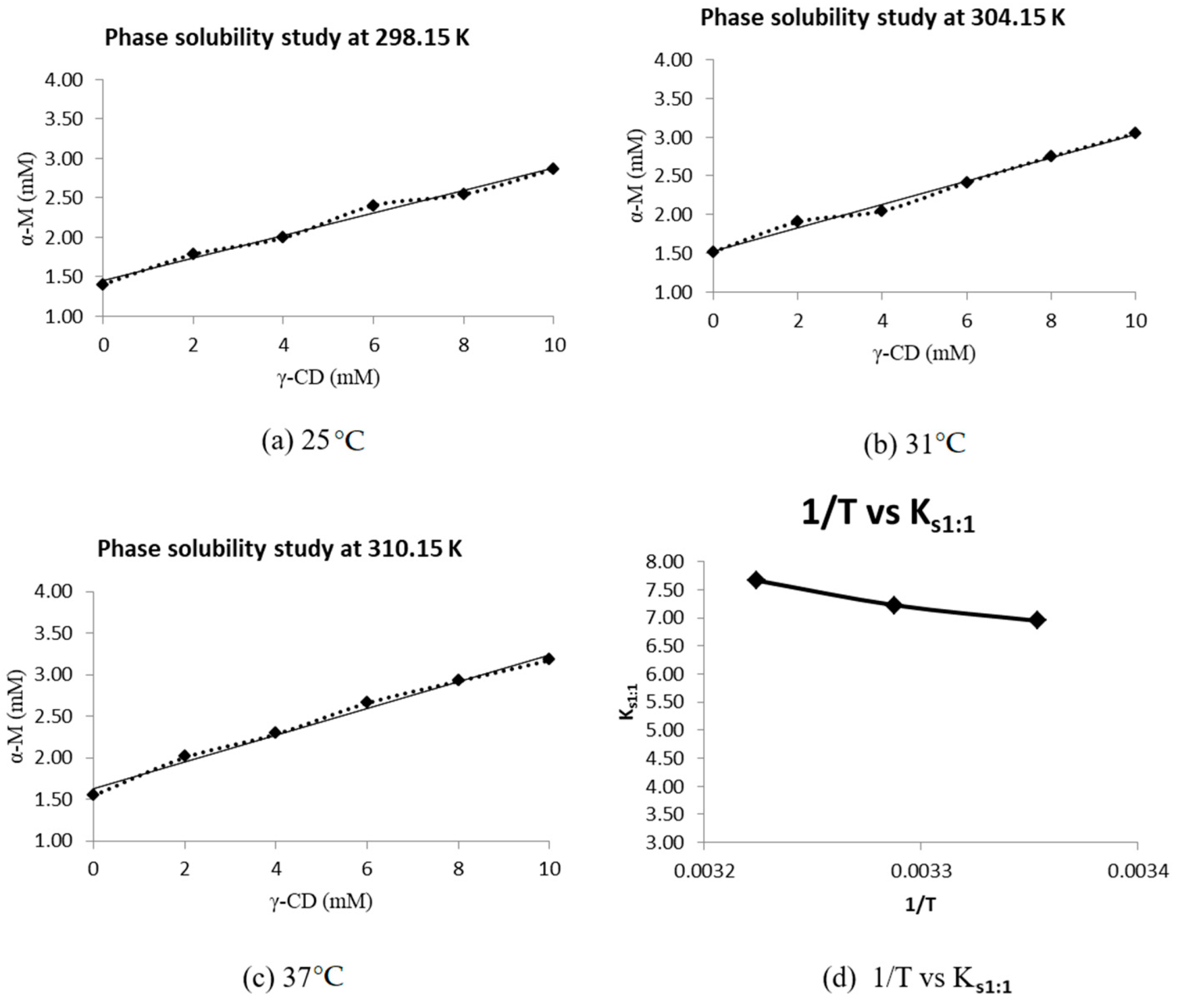 Polymers 13 02890 g007