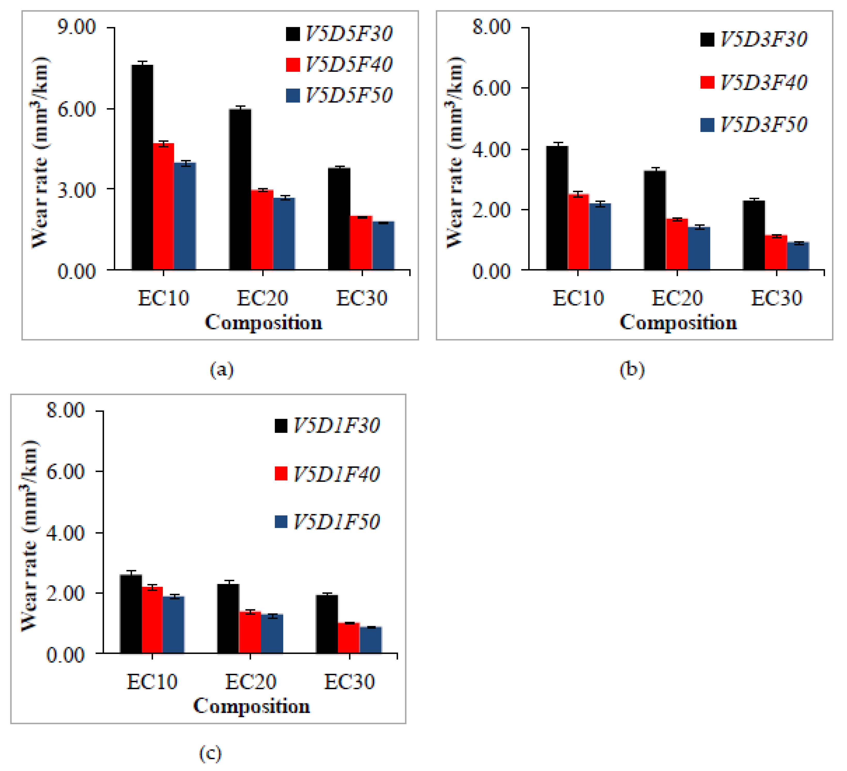 Polymers 13 02894 g005
