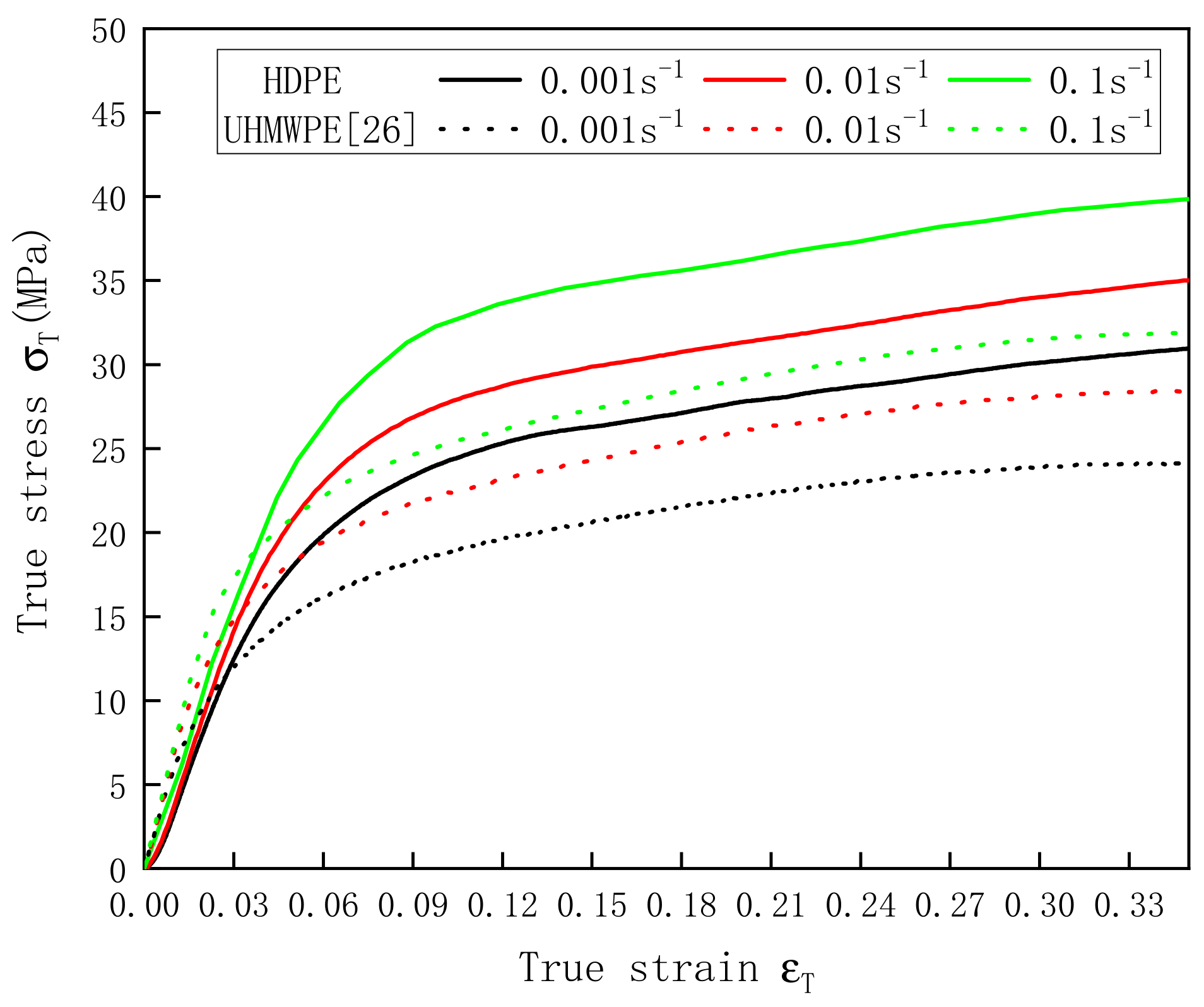 Polymers 13 02895 g004