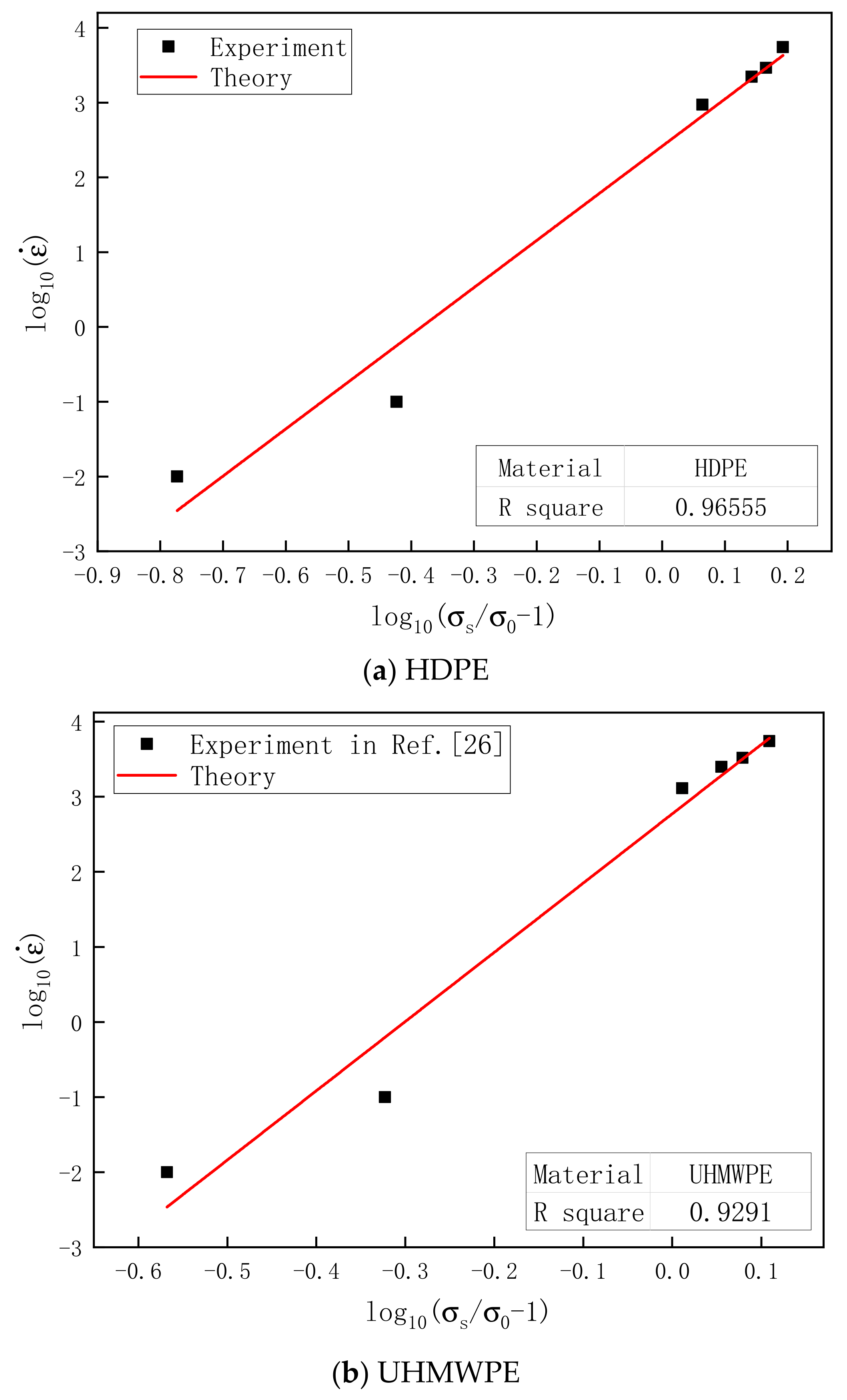 Polymers 13 02895 g008