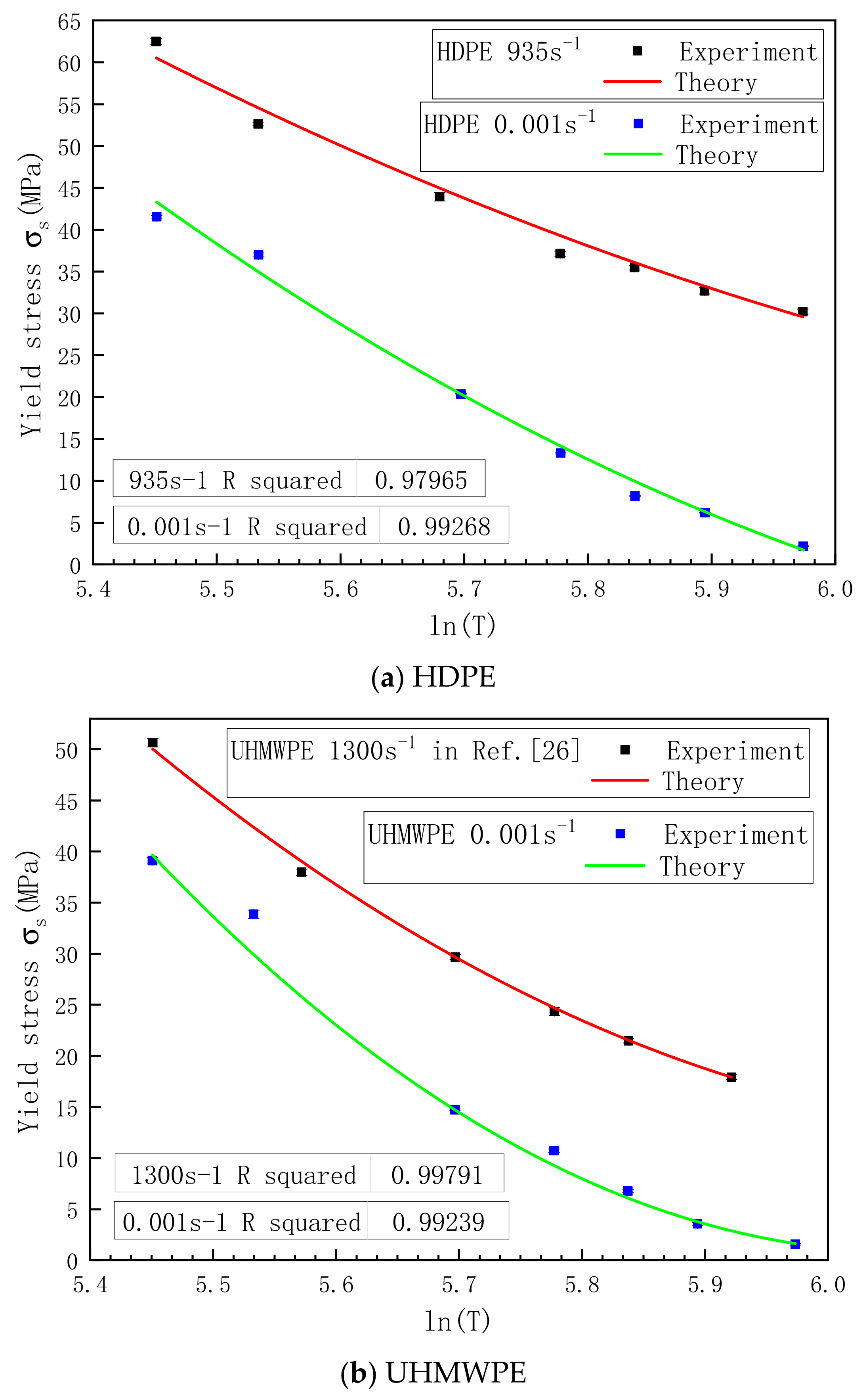 Polymers 13 02895 g010