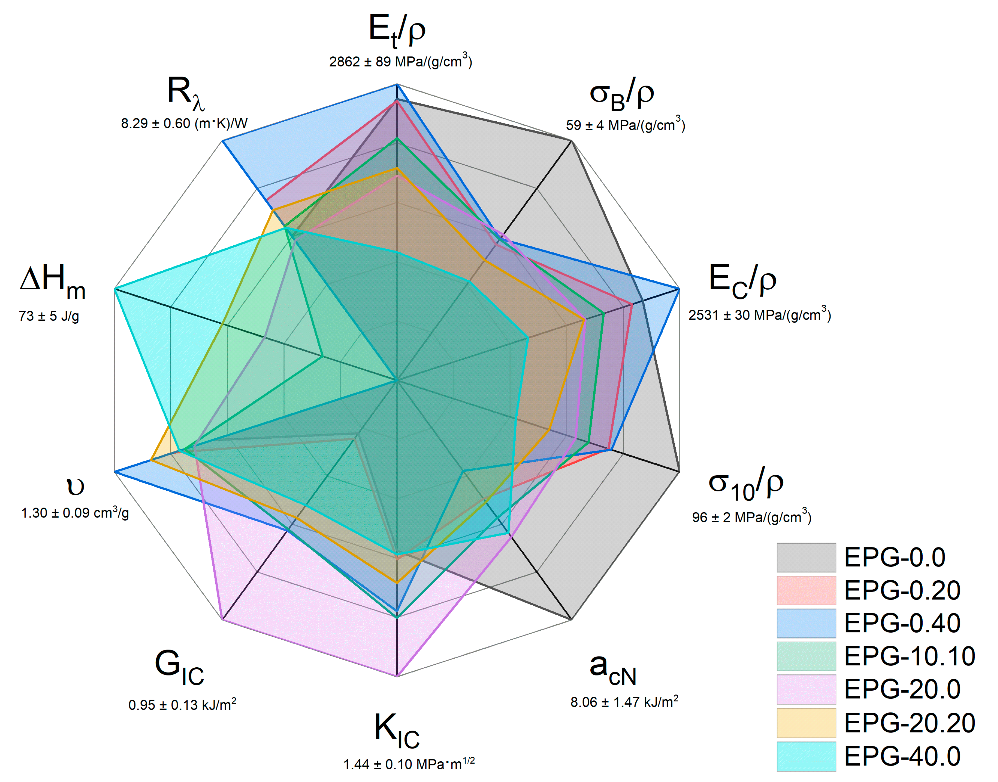 Polymers 13 02896 g008