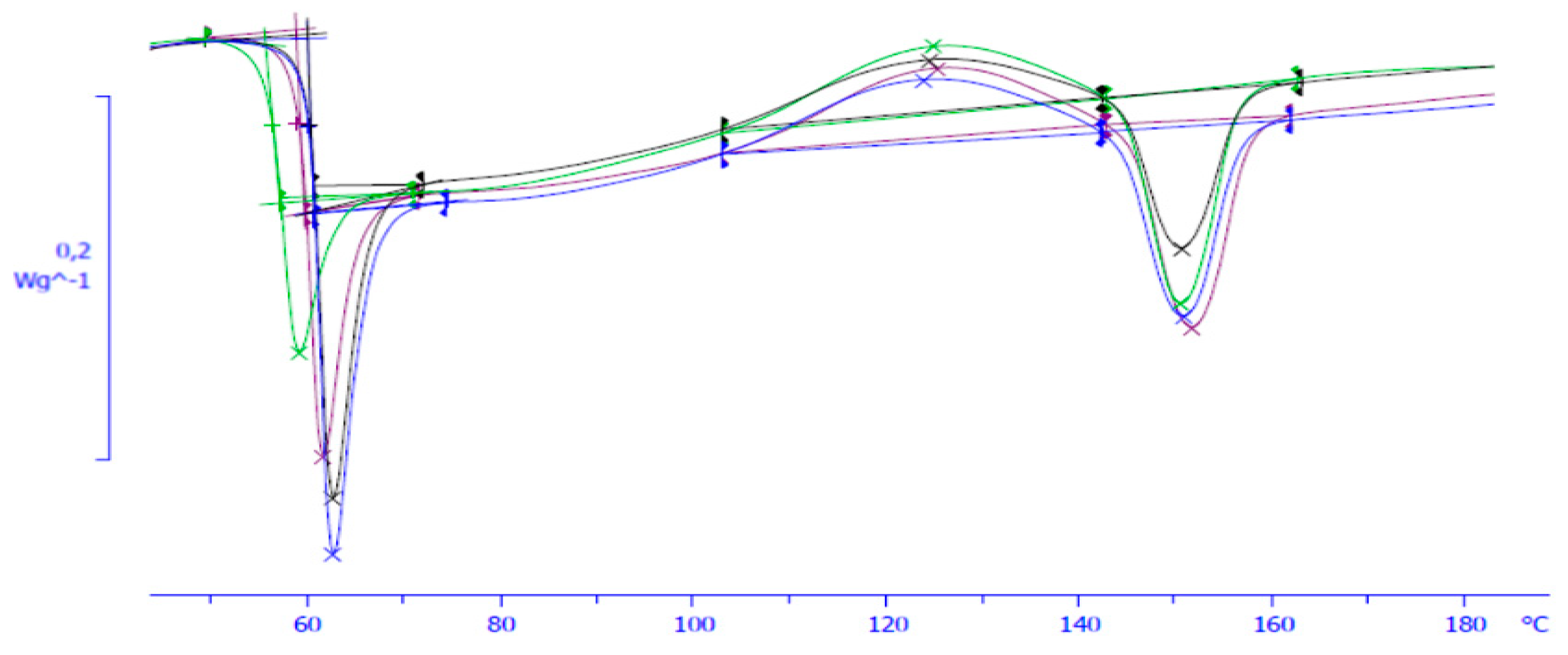 Polymers 13 02899 g002