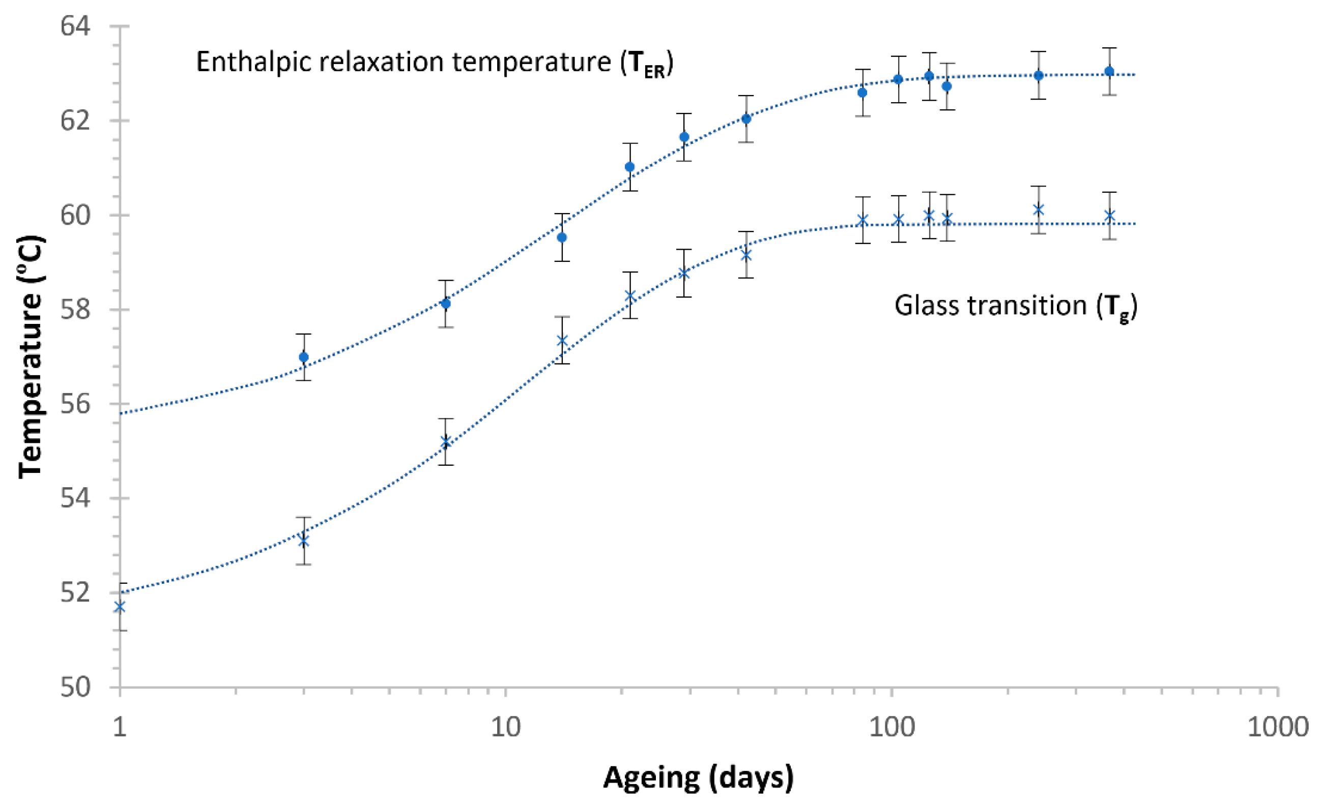 Polymers 13 02899 g007