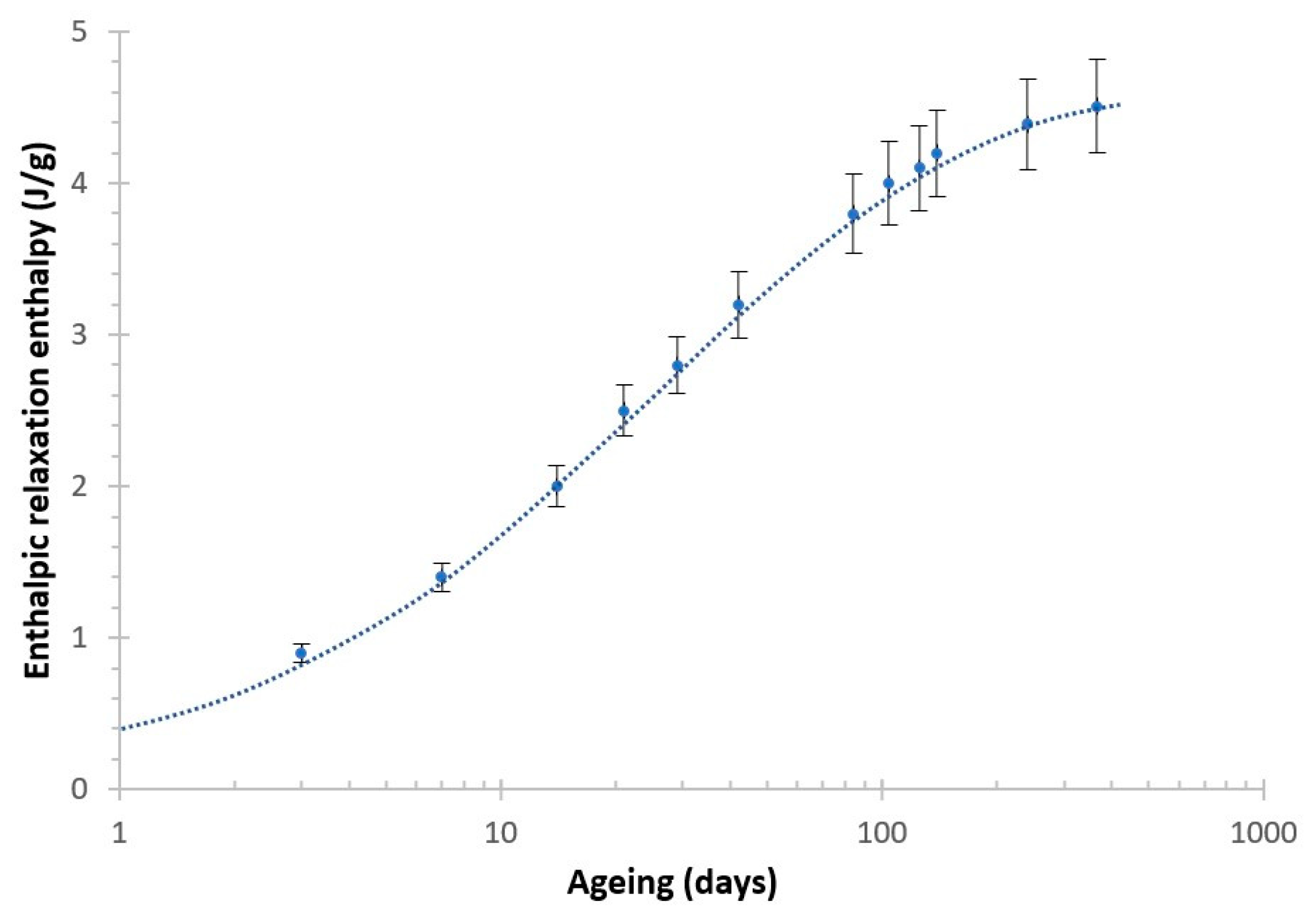 Polymers 13 02899 g008