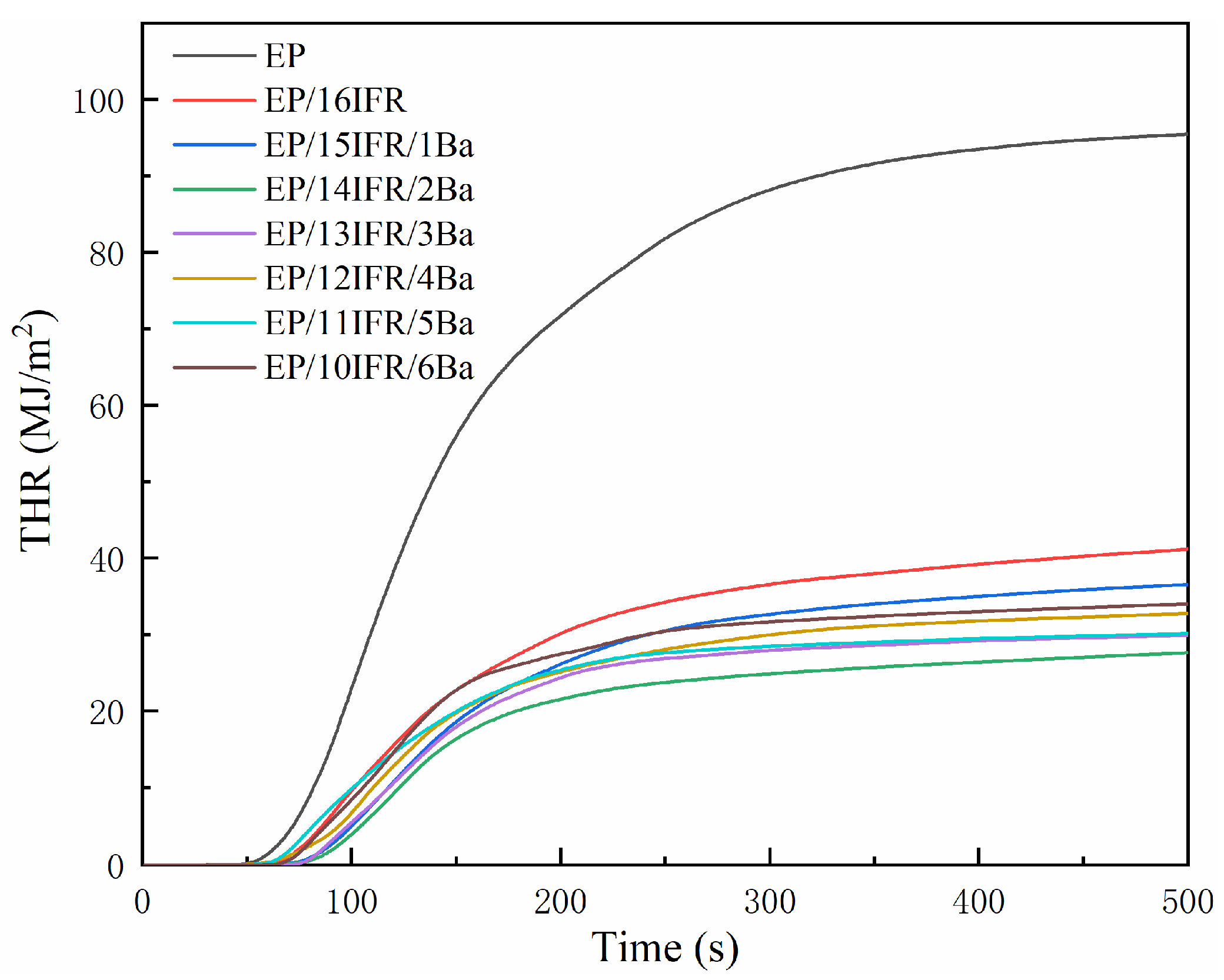 Polymers 13 02900 g005