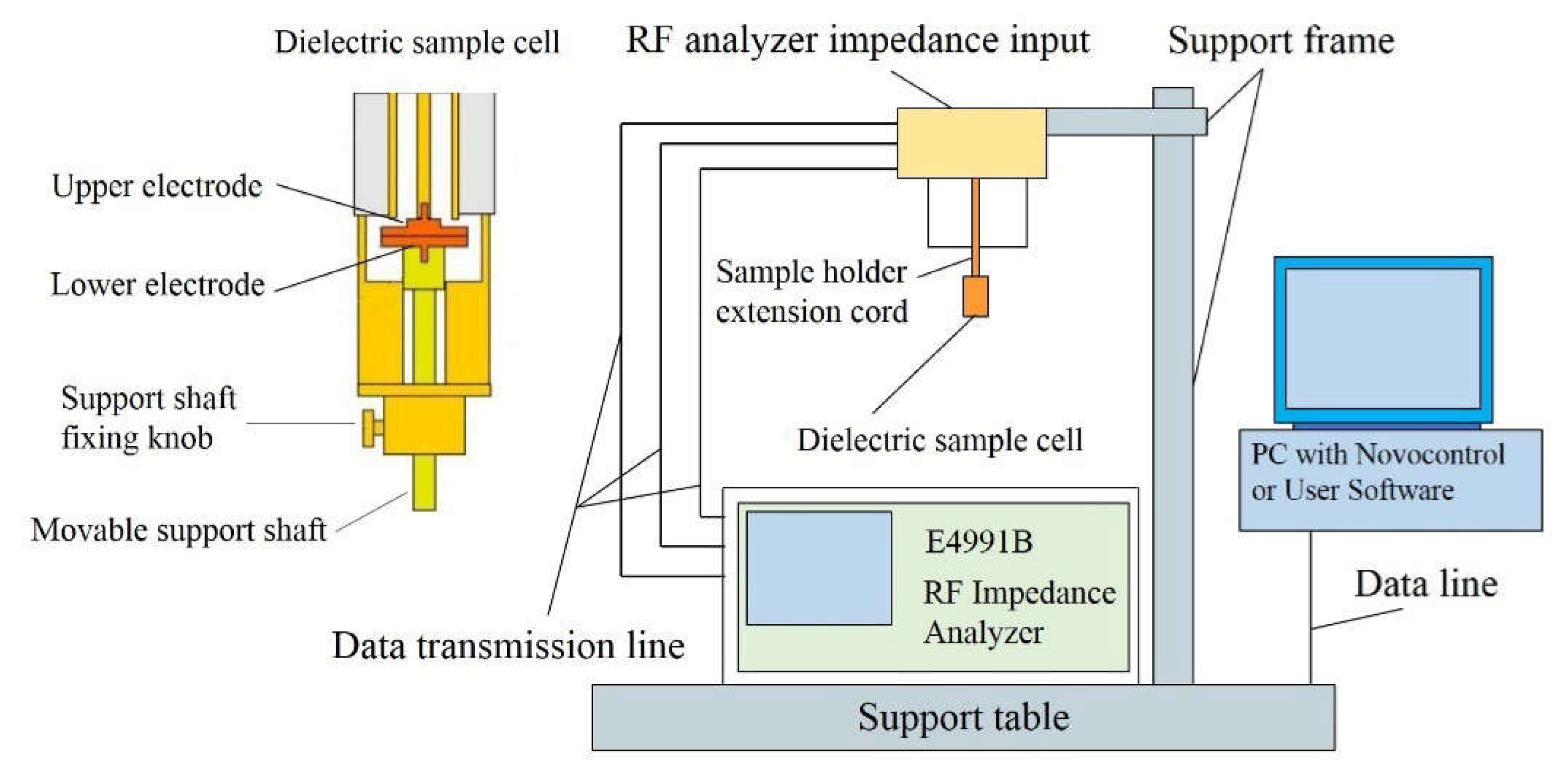 Polymers 13 02908 g001