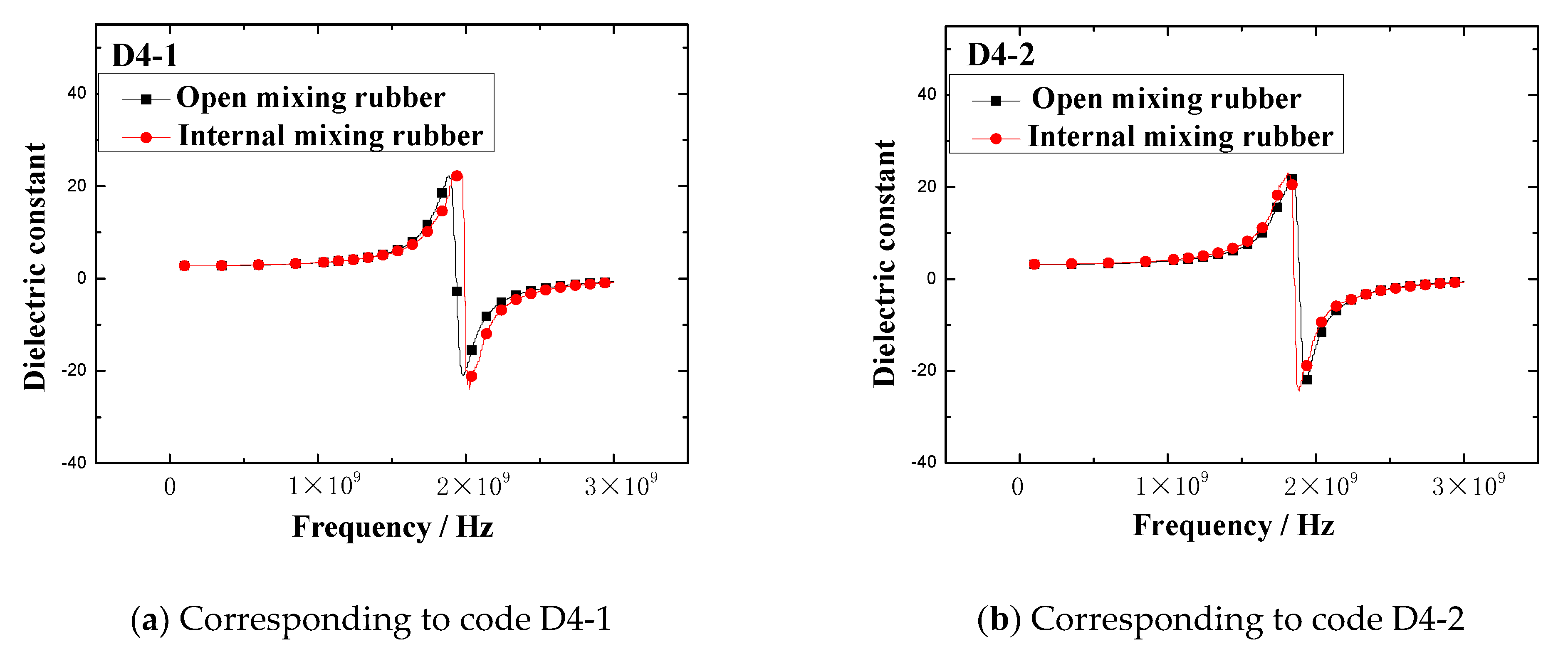 Polymers 13 02908 g005a