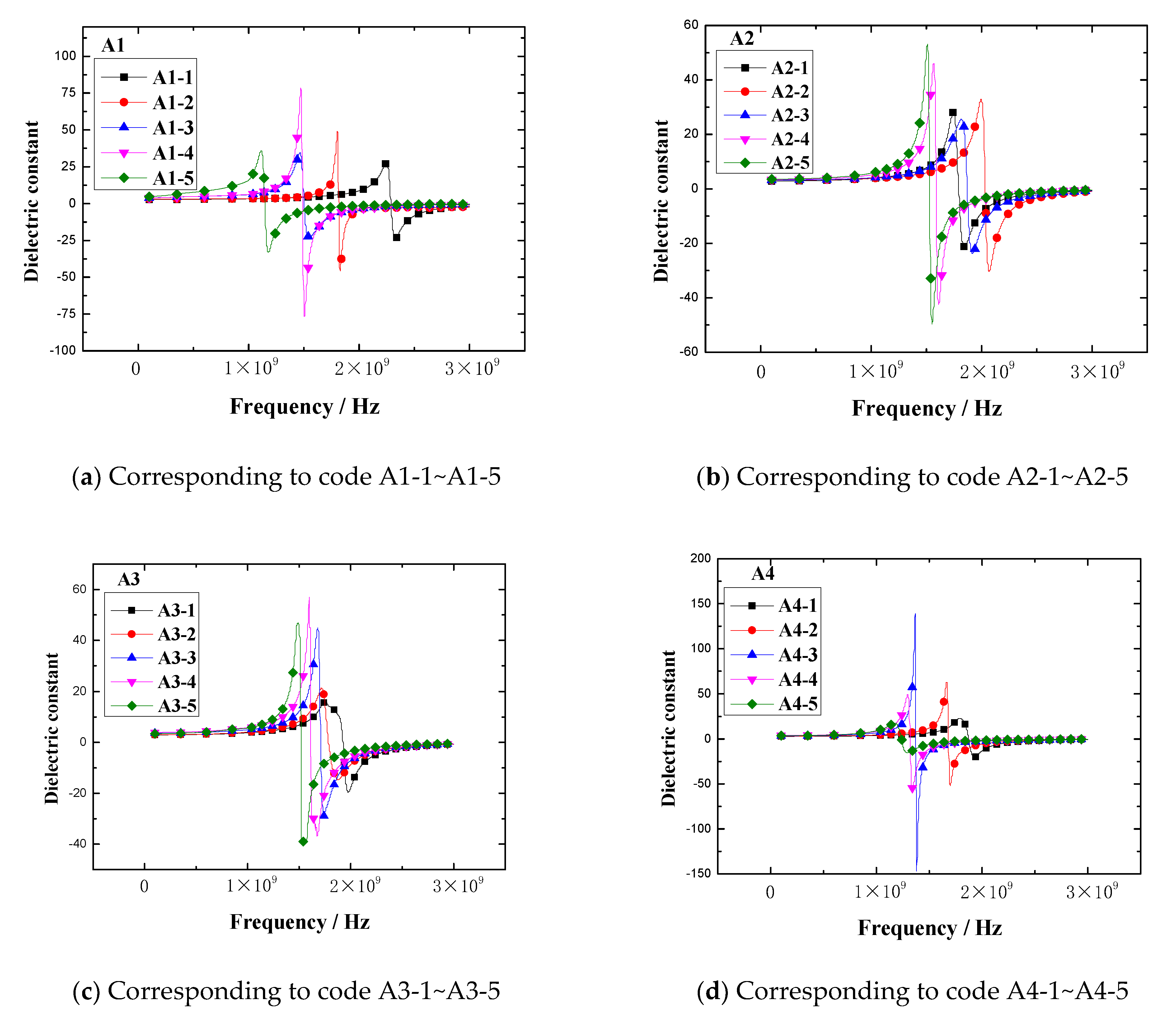 Polymers 13 02908 g009