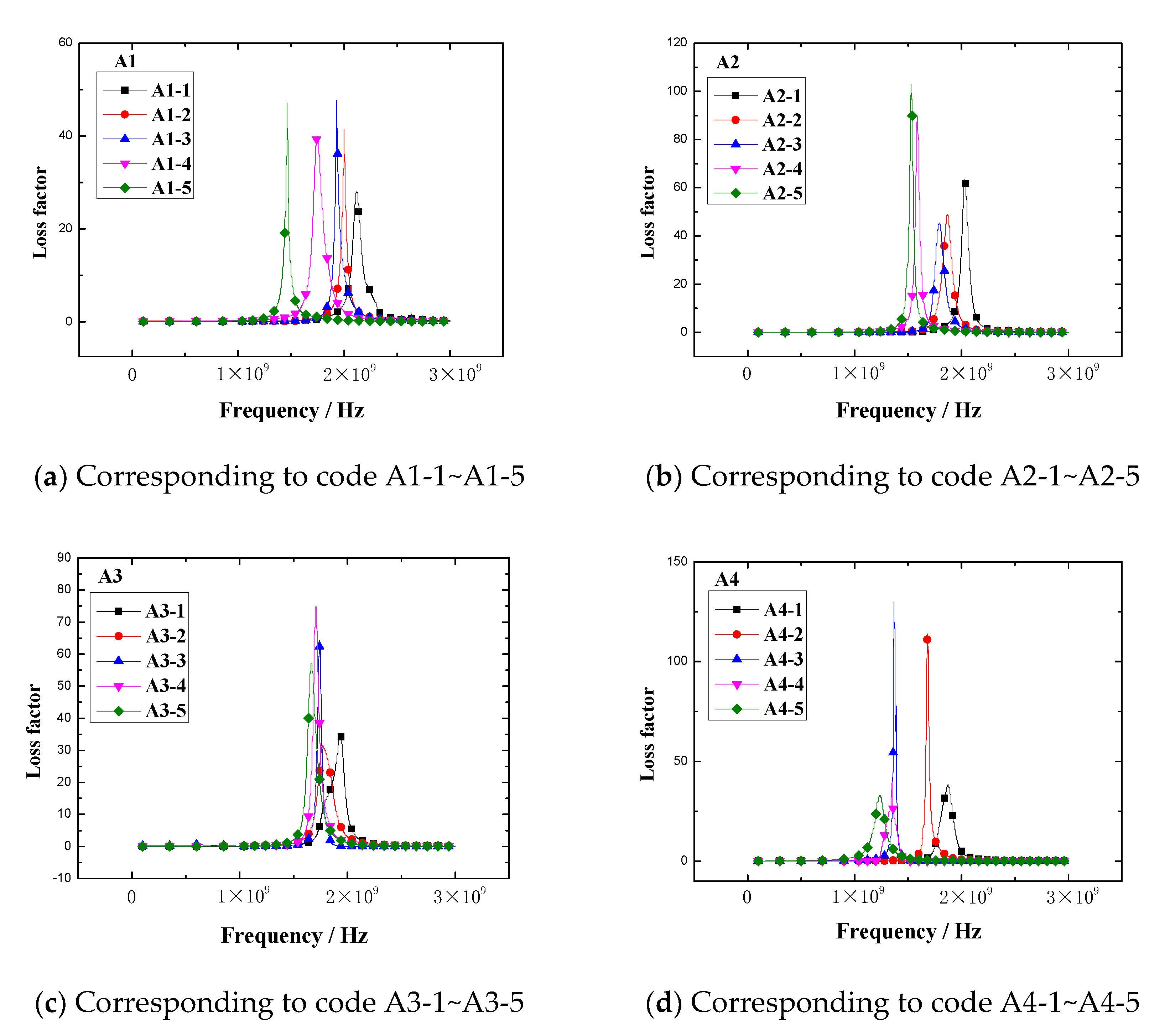 Polymers 13 02908 g011