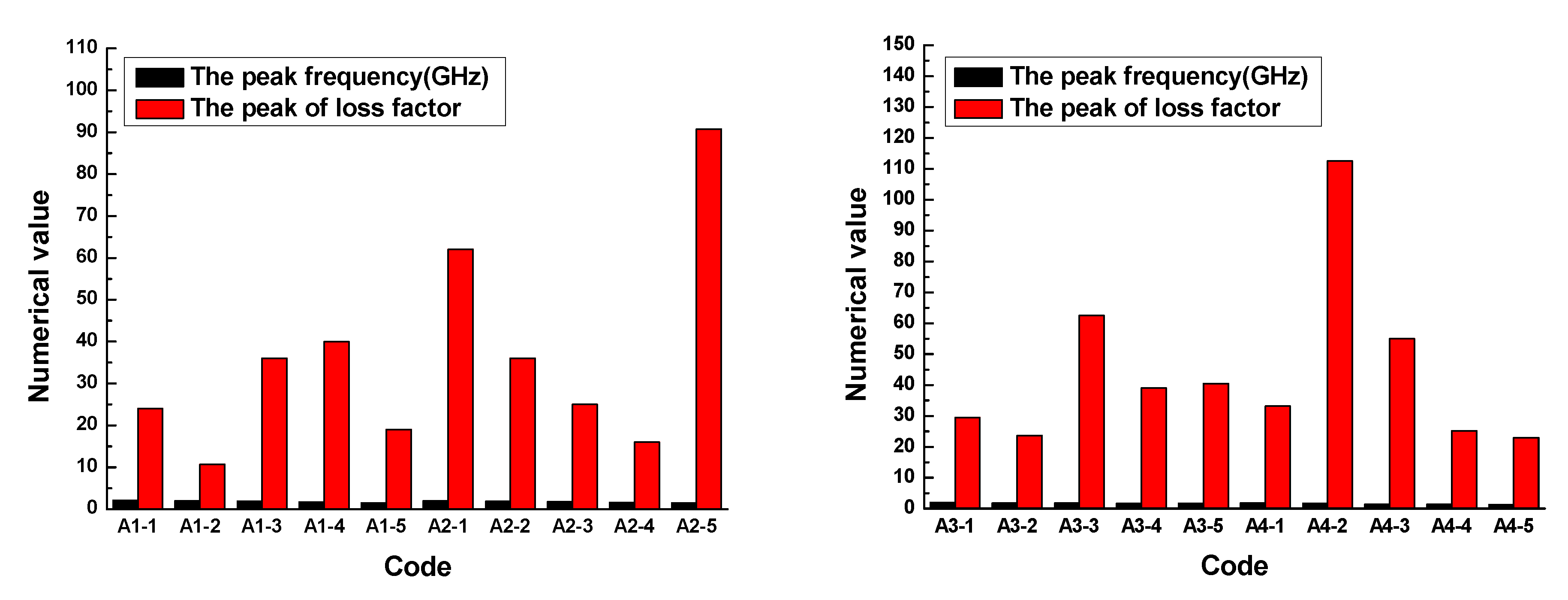 Polymers 13 02908 g012