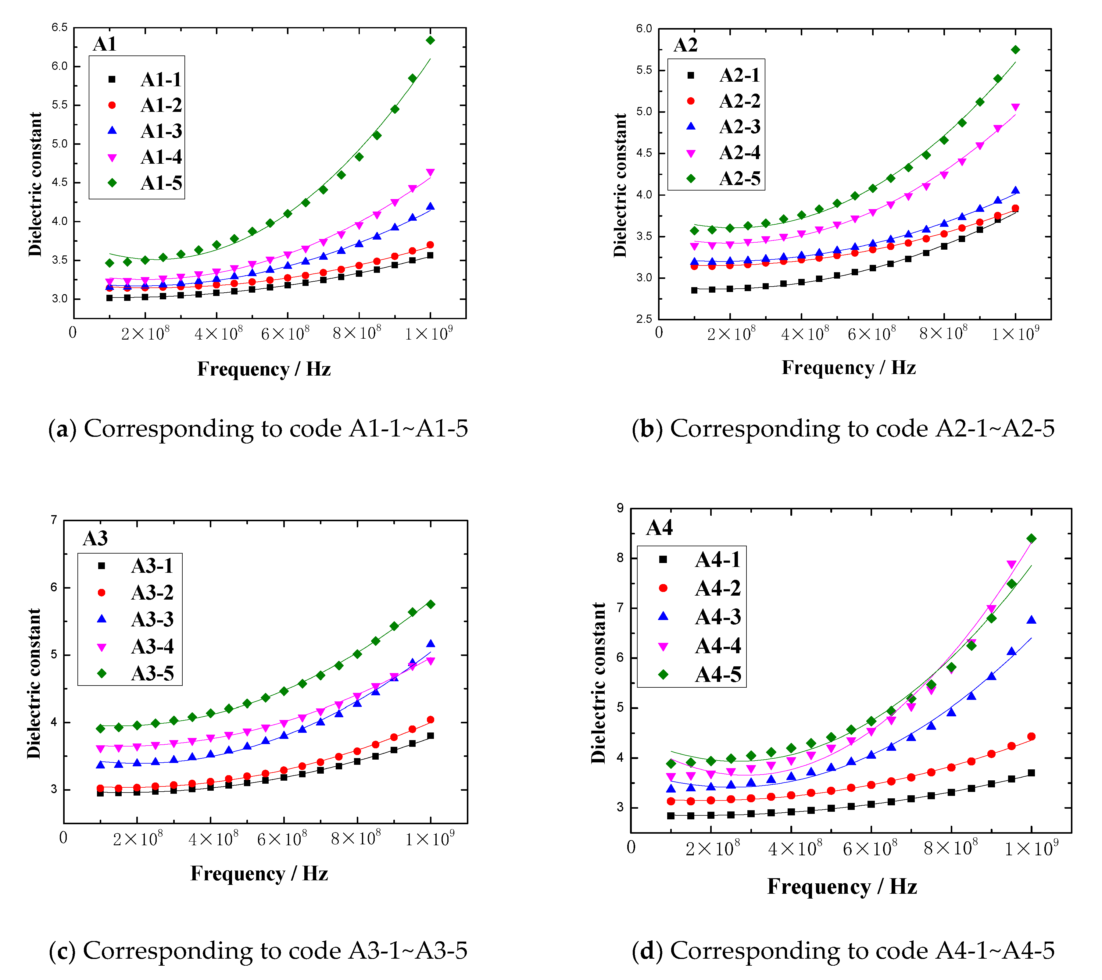 Polymers 13 02908 g013