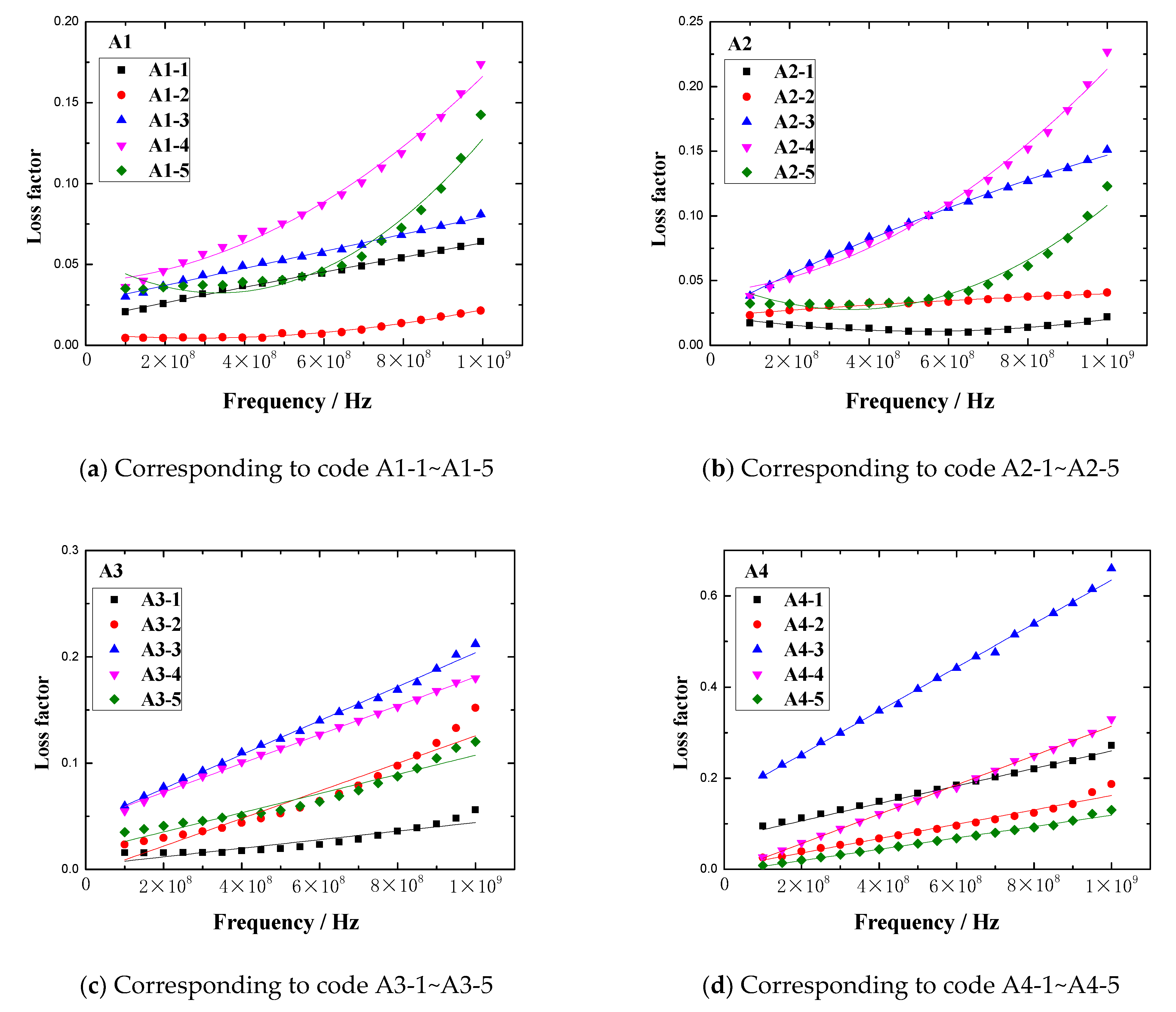 Polymers 13 02908 g015