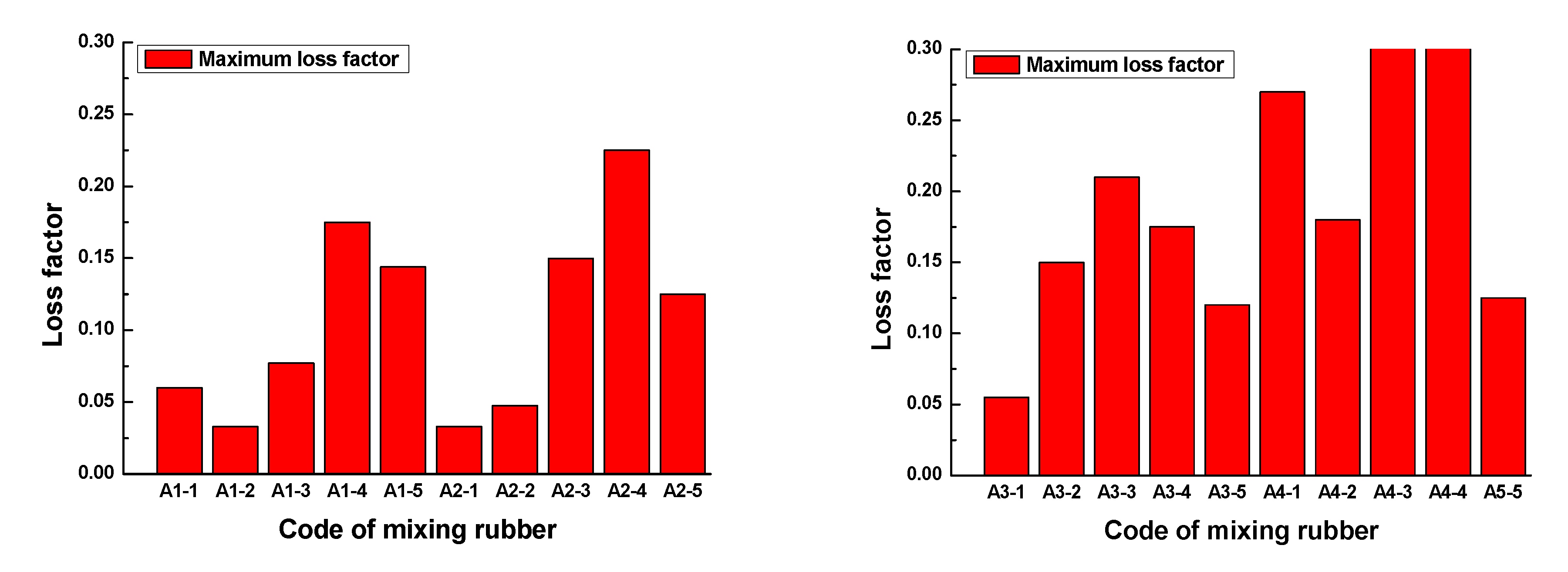 Polymers 13 02908 g016