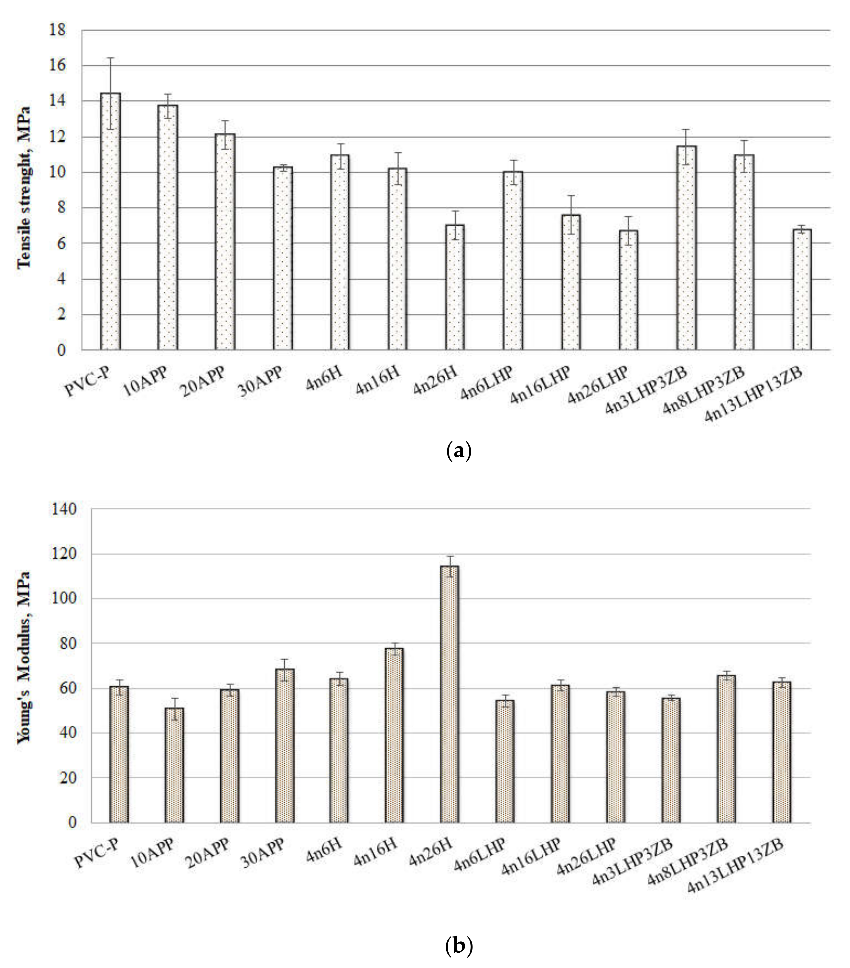 Polymers 13 02909 g004