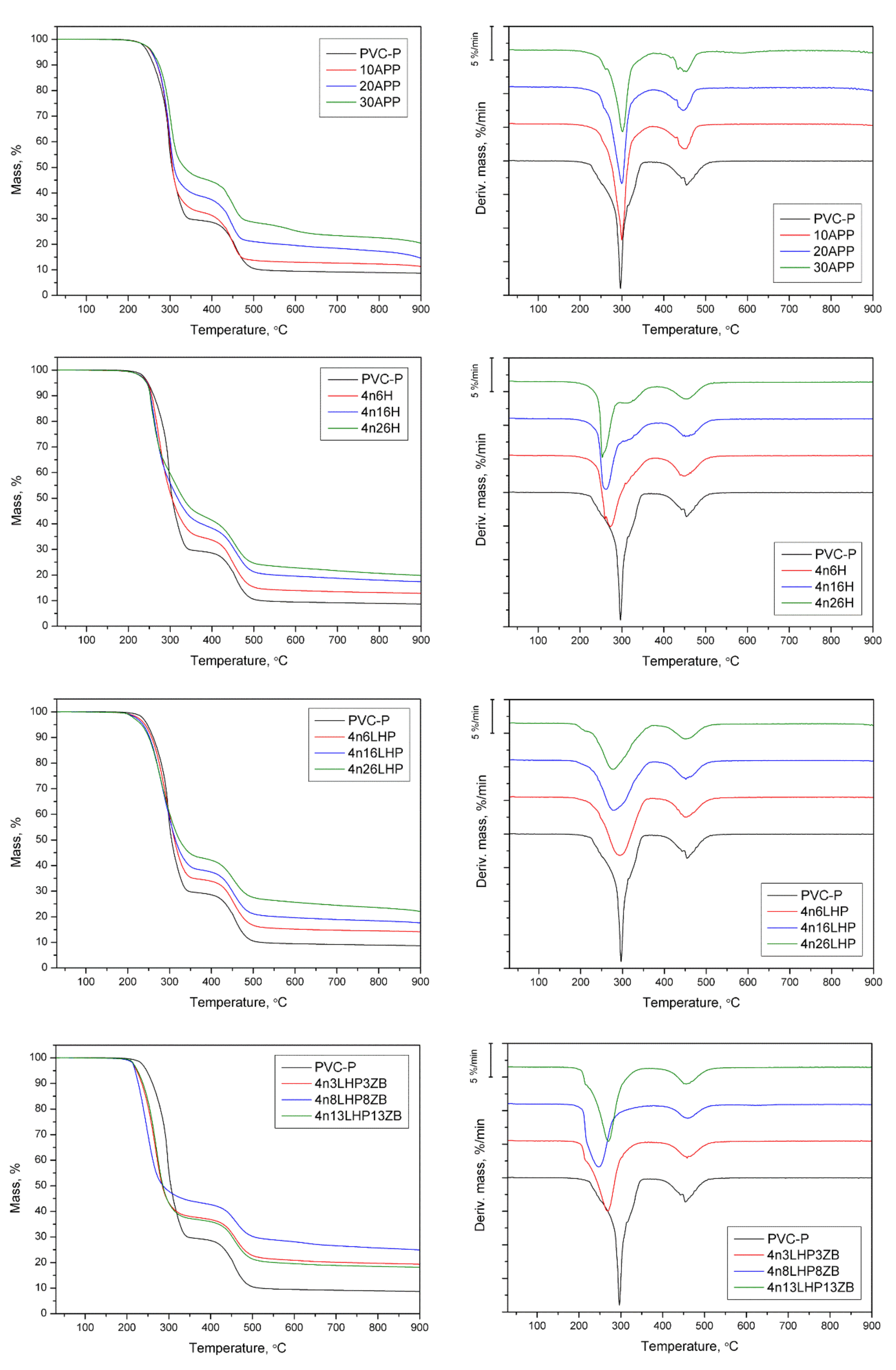 Polymers 13 02909 g006