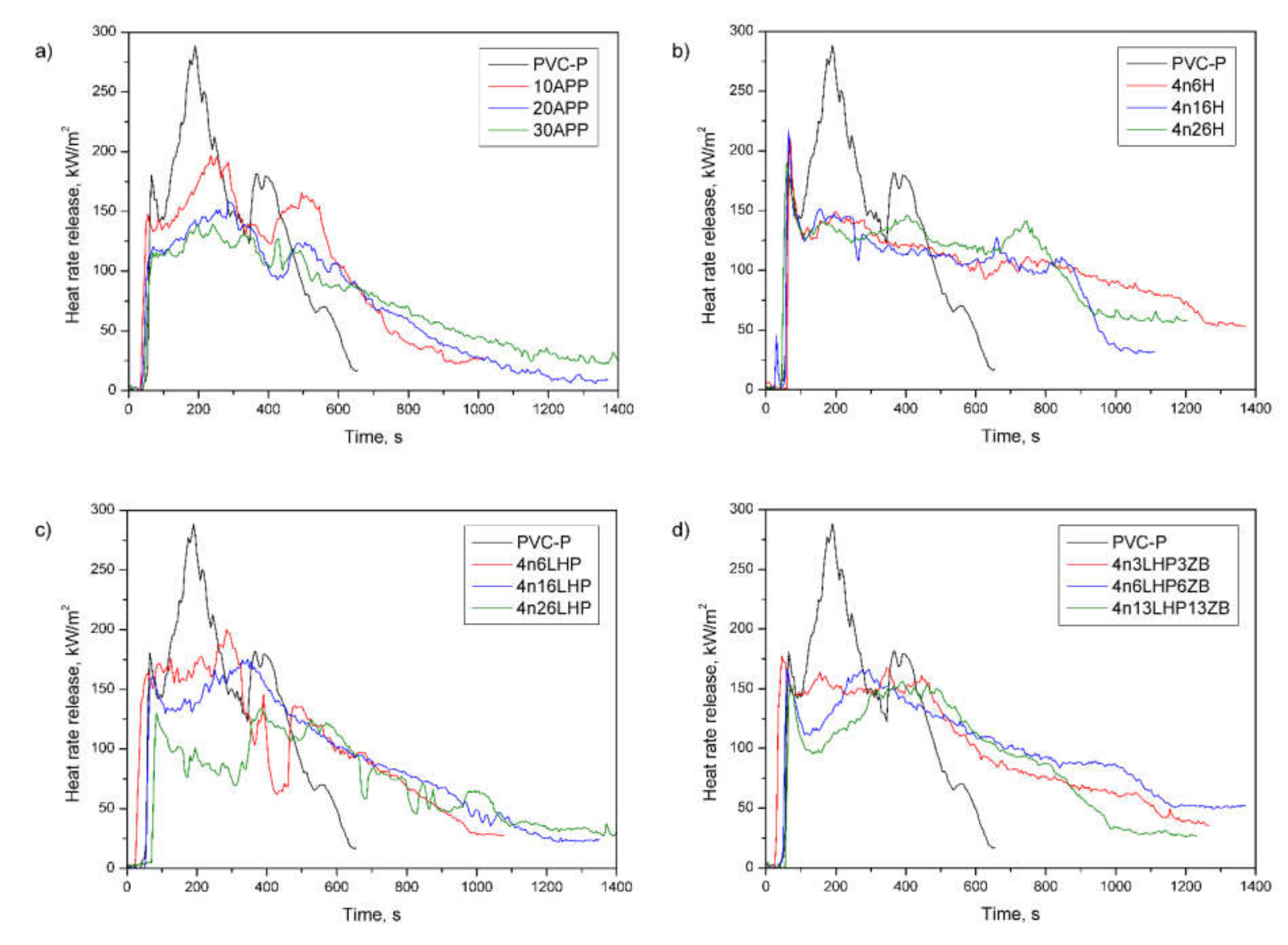 Polymers 13 02909 g007